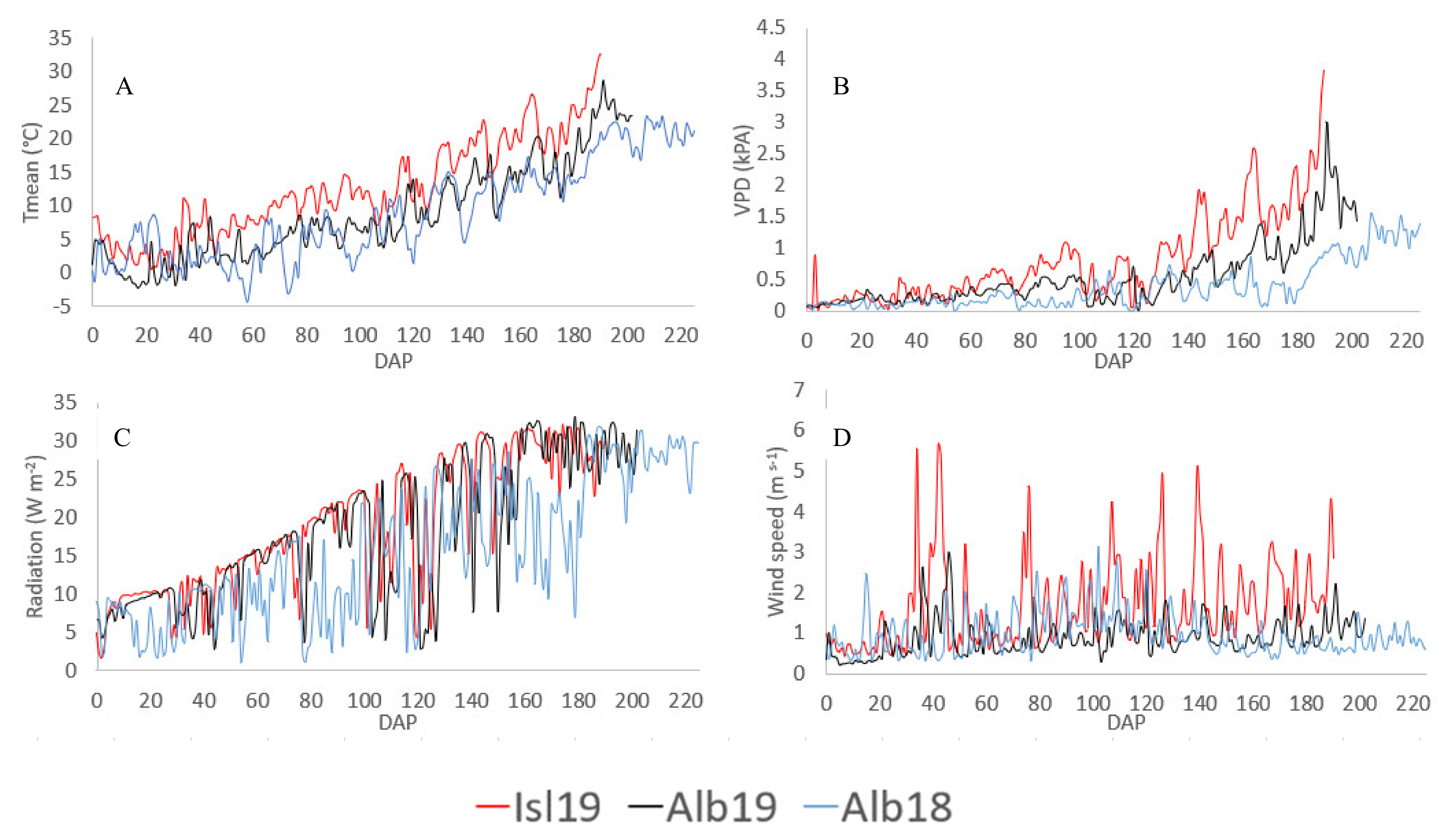 Remotesensing 12 02990 g001 Remotesensing 12 02990 g001