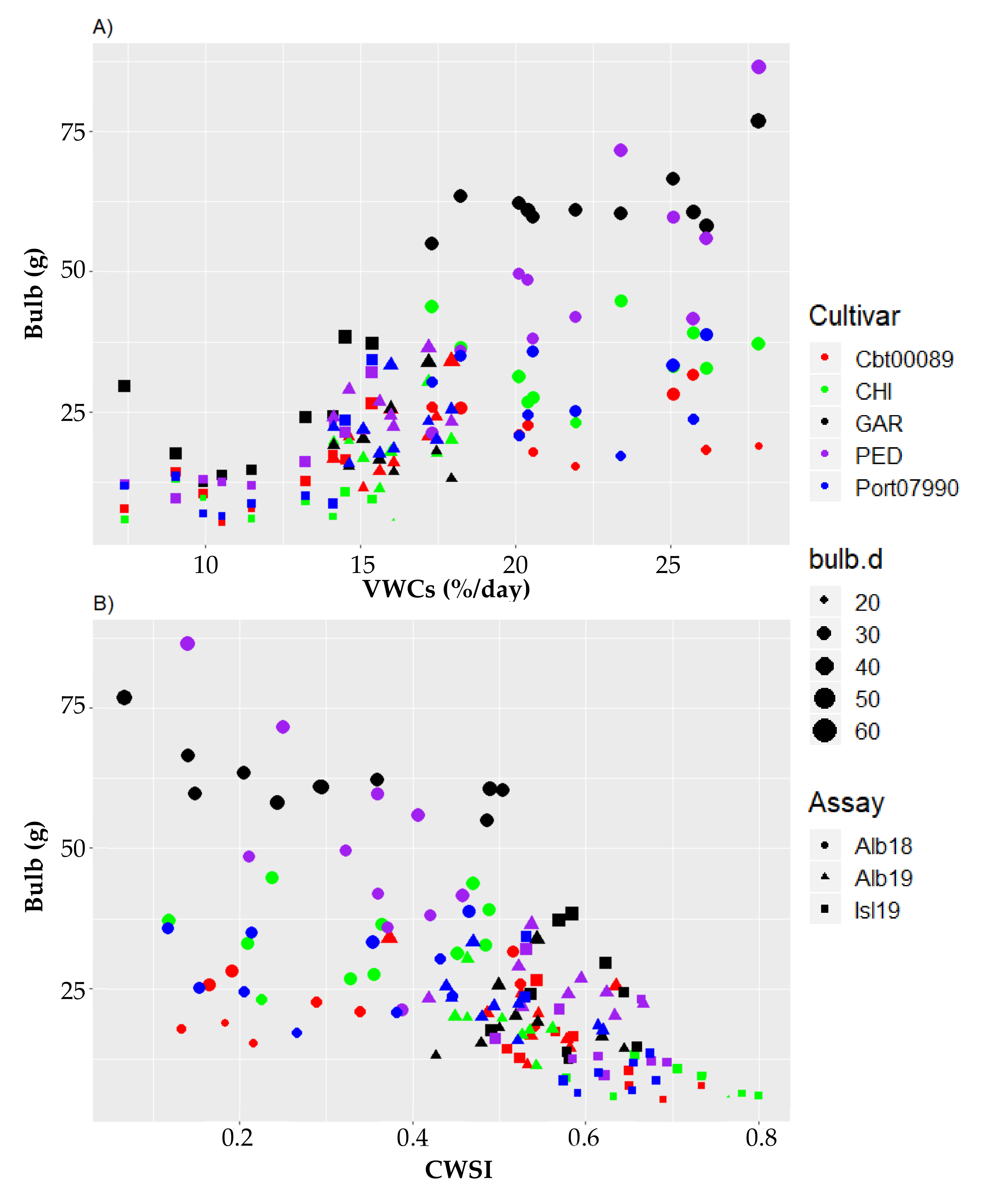 Remotesensing 12 02990 g003 Remotesensing 12 02990 g003