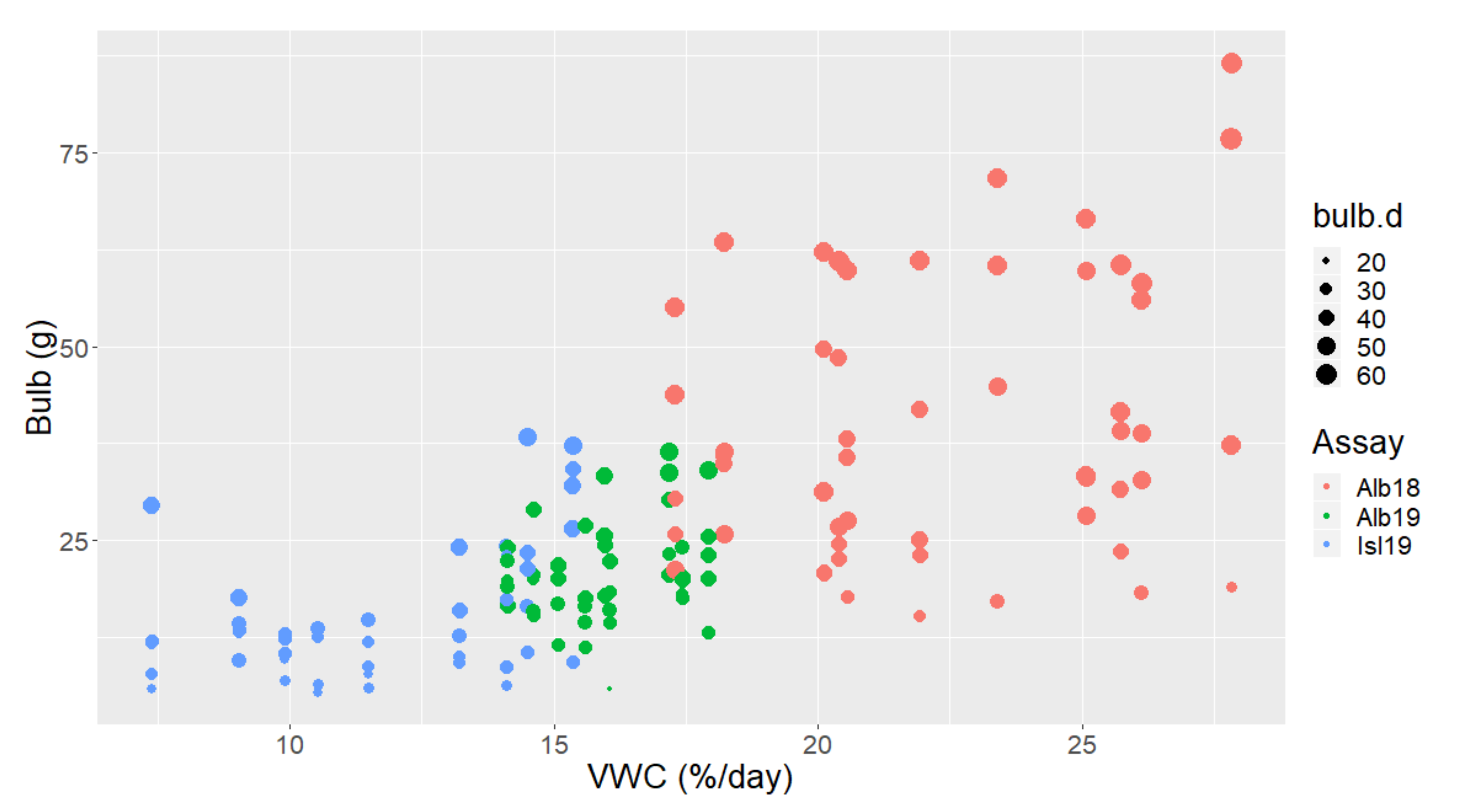 Remotesensing 12 02990 g005 Remotesensing 12 02990 g005