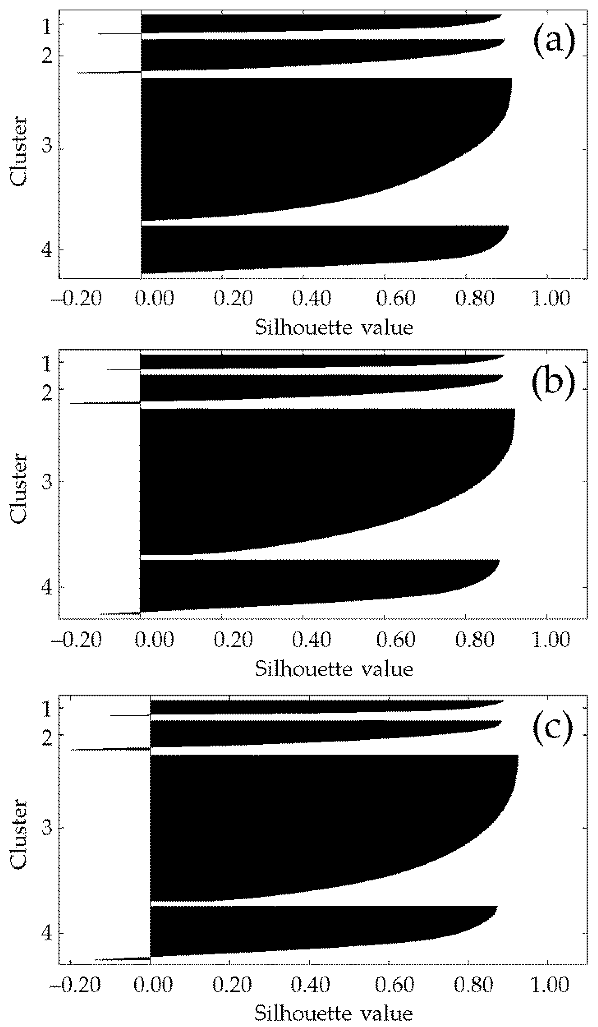 Remotesensing 12 02991 g009 Remotesensing 12 02991 g009