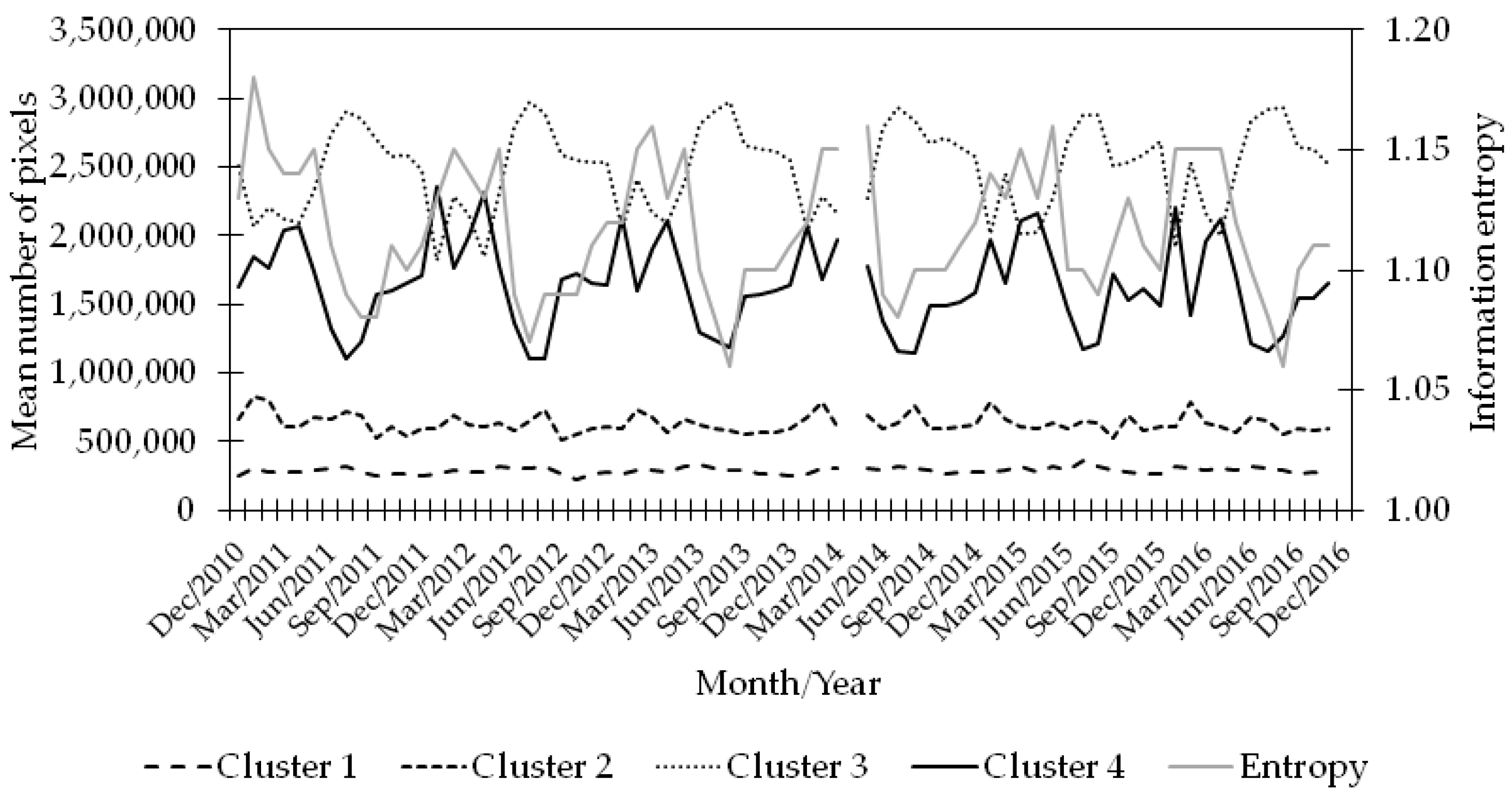Remotesensing 12 02991 g012 Remotesensing 12 02991 g012