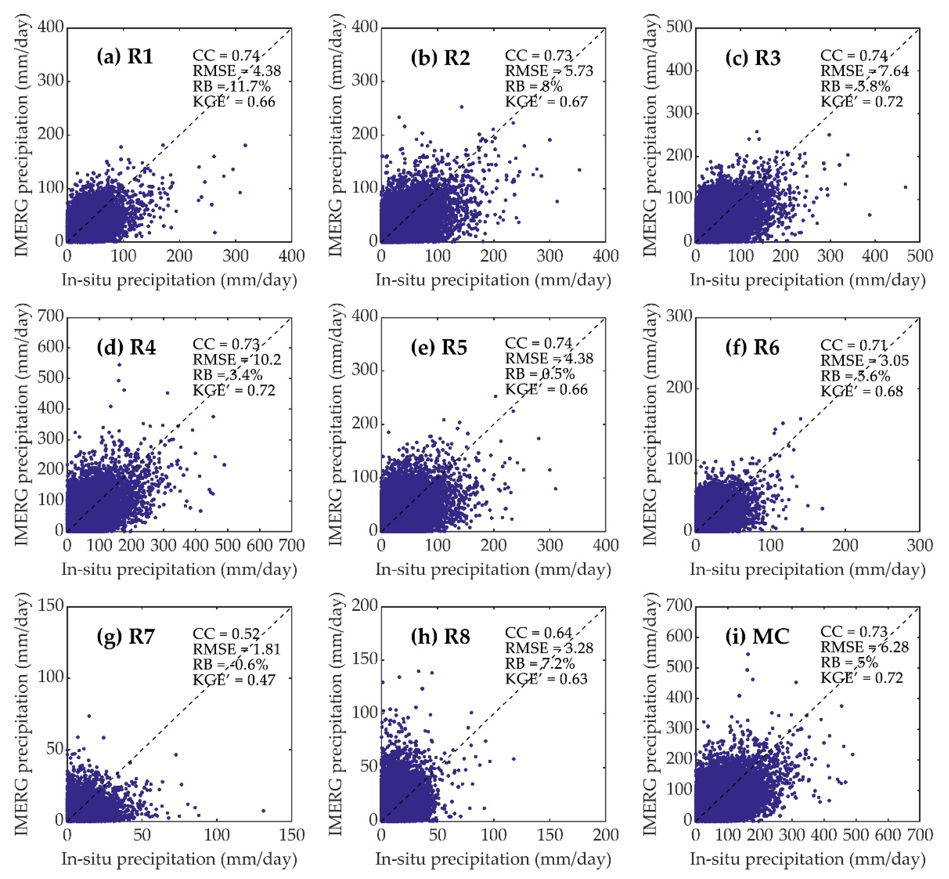 Remotesensing 12 02993 g002 Remotesensing 12 02993 g002