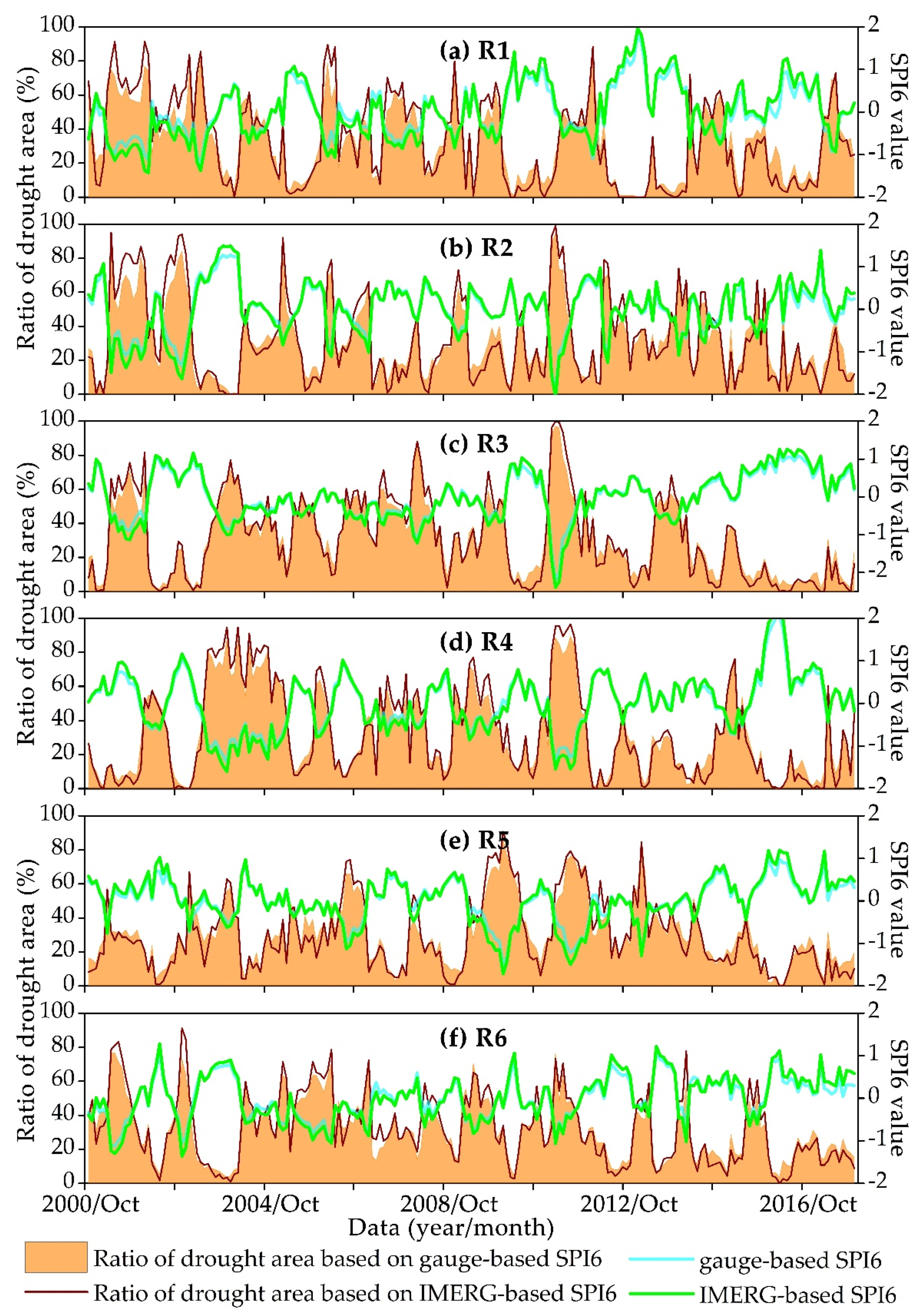 Remotesensing 12 02993 g006 Remotesensing 12 02993 g006