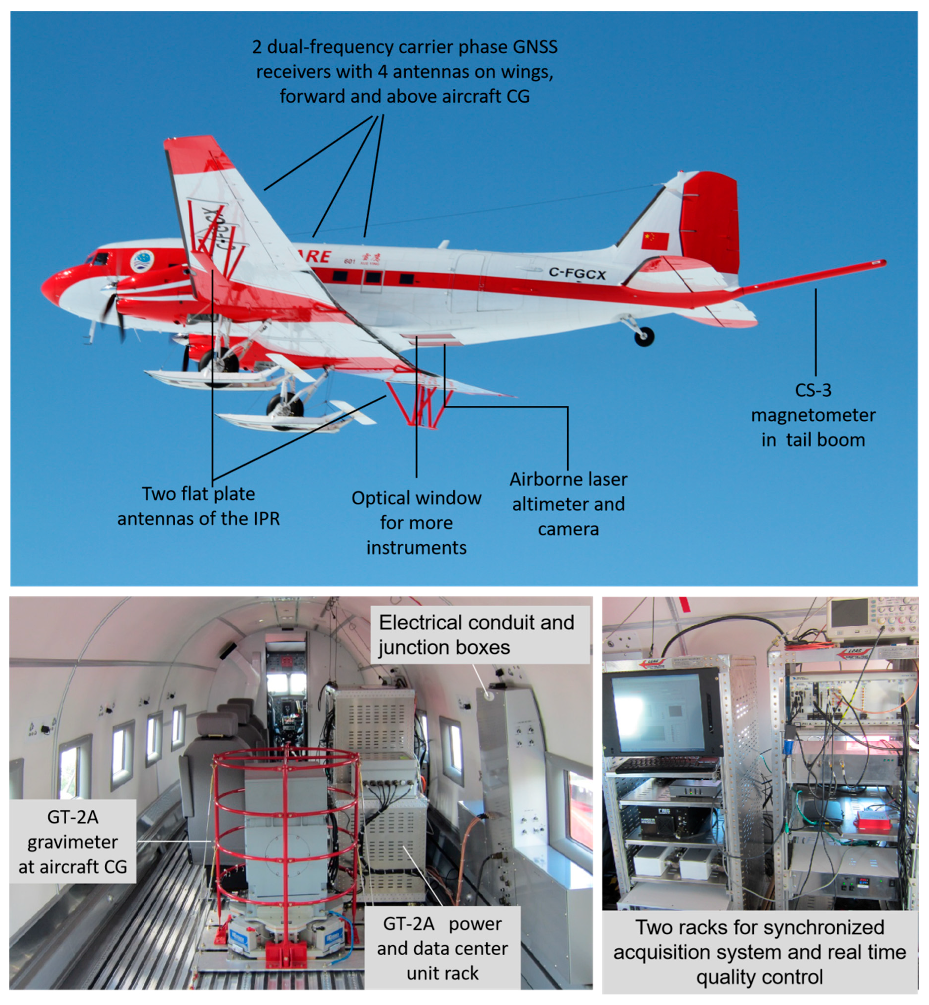 Remotesensing 12 02994 g001 Remotesensing 12 02994 g001