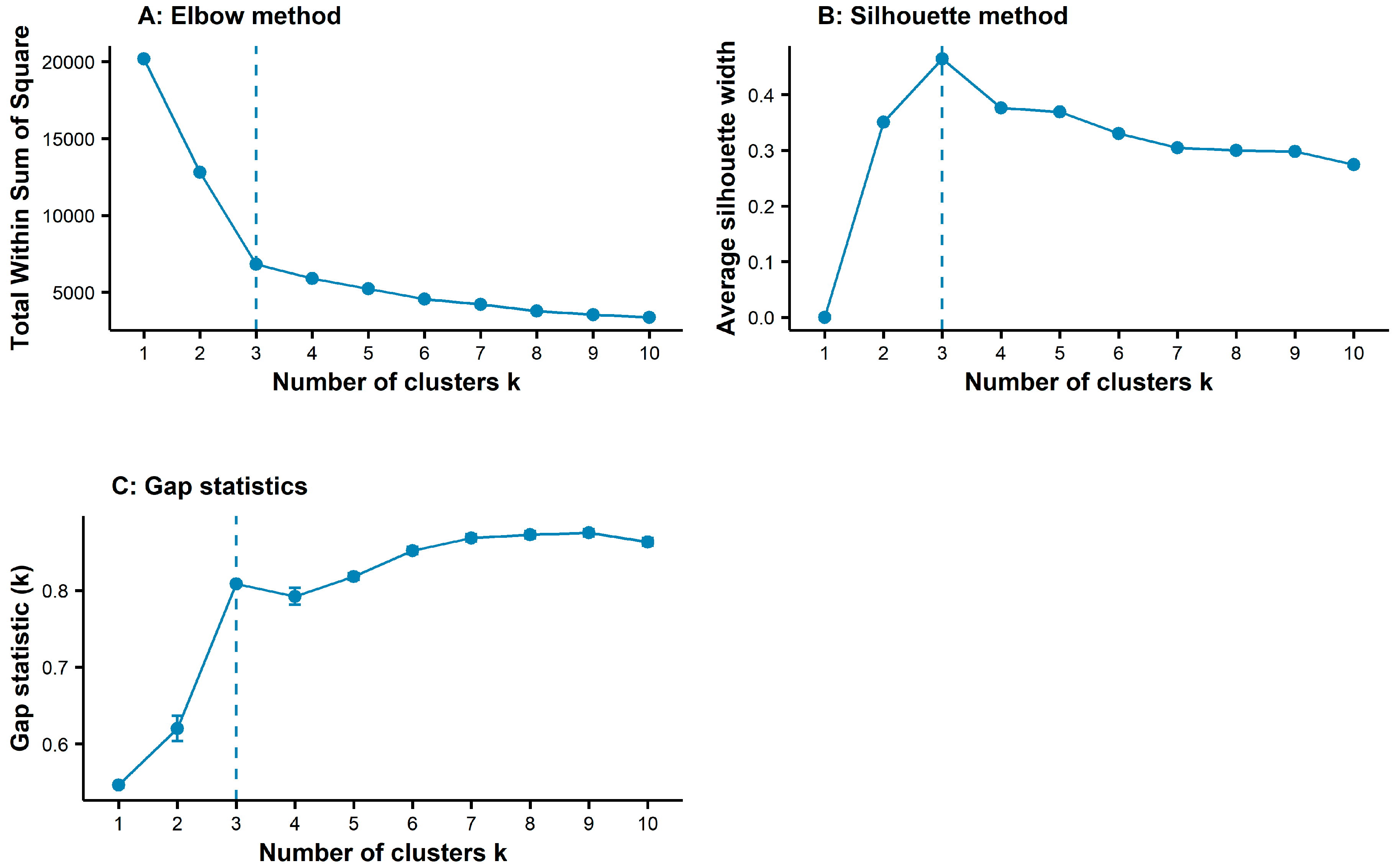 Remotesensing 12 02995 g003