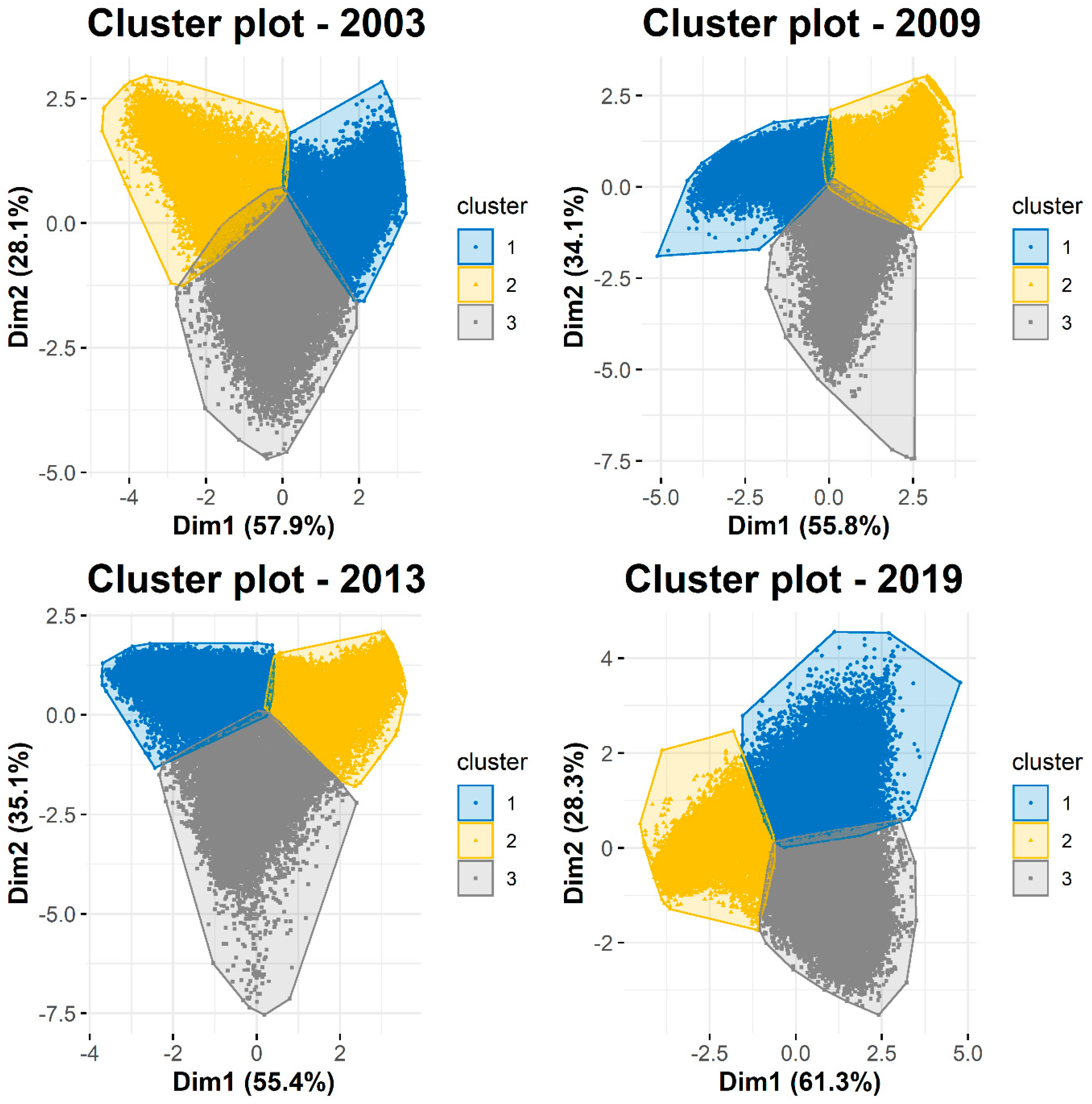 Remotesensing 12 02995 g004