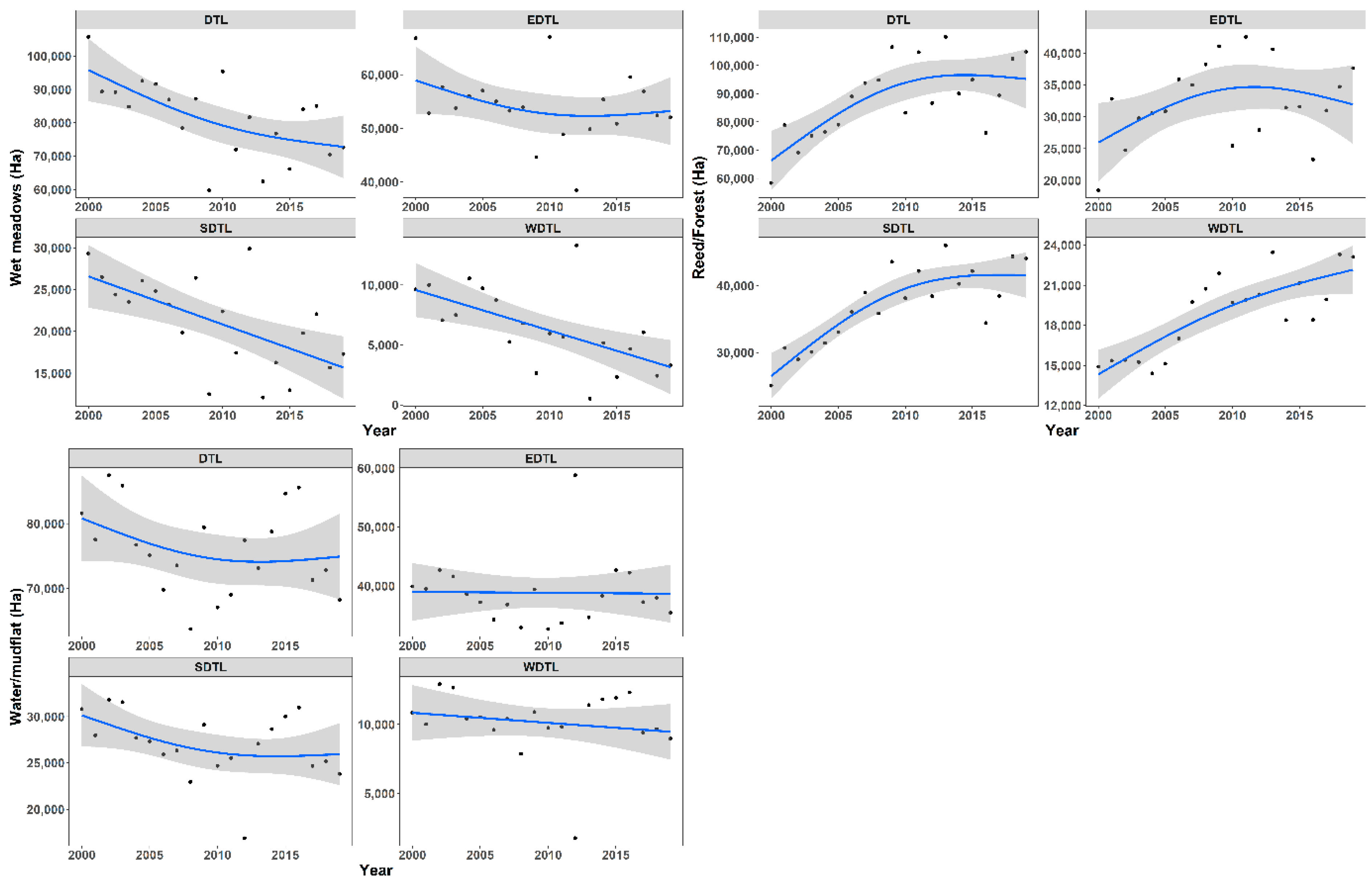 Remotesensing 12 02995 g007