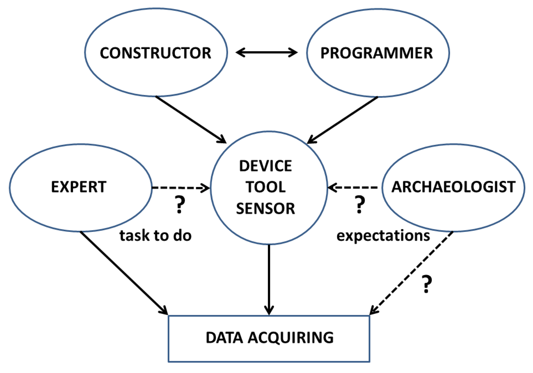 Remotesensing 12 02996 g004 Remotesensing 12 02996 g004