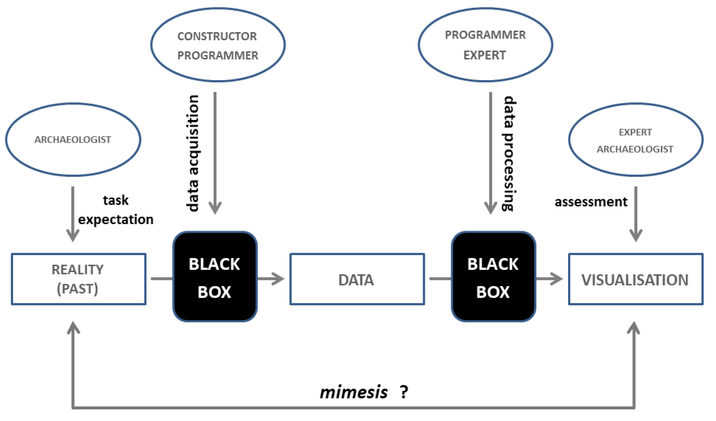 Remotesensing 12 02996 g005 Remotesensing 12 02996 g005