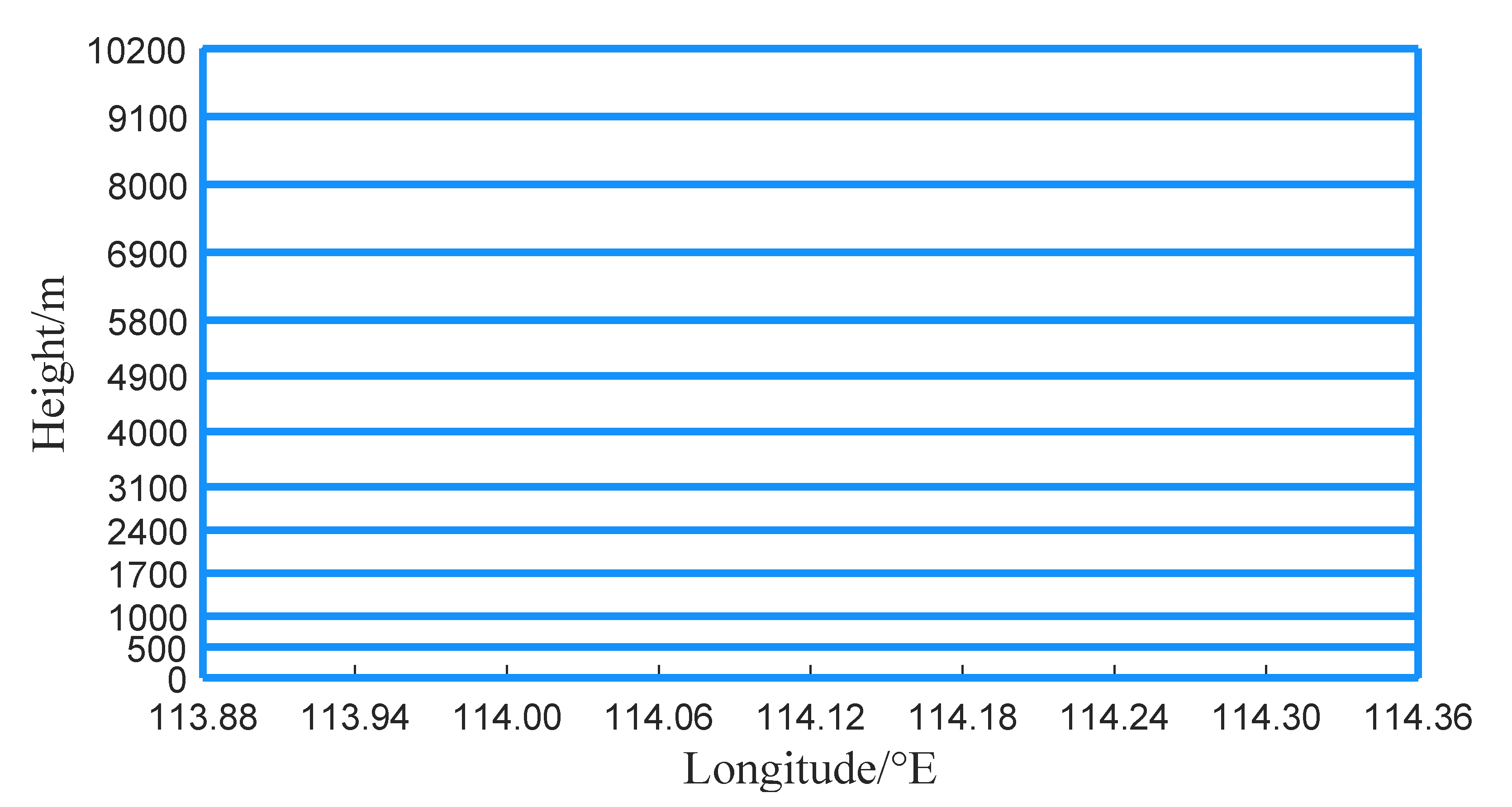 Remotesensing 12 02999 g007 Remotesensing 12 02999 g007