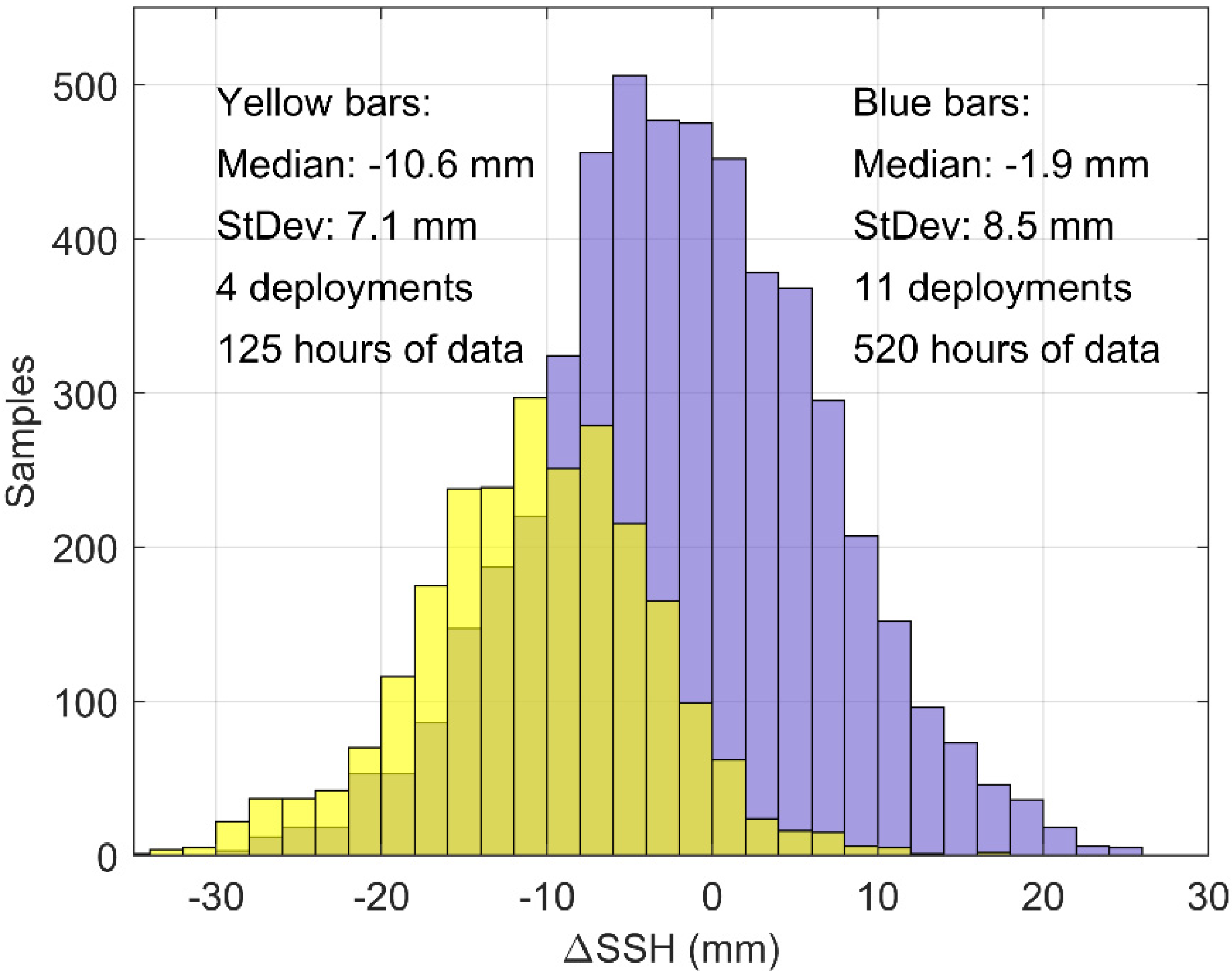Remotesensing 12 03001 g003
