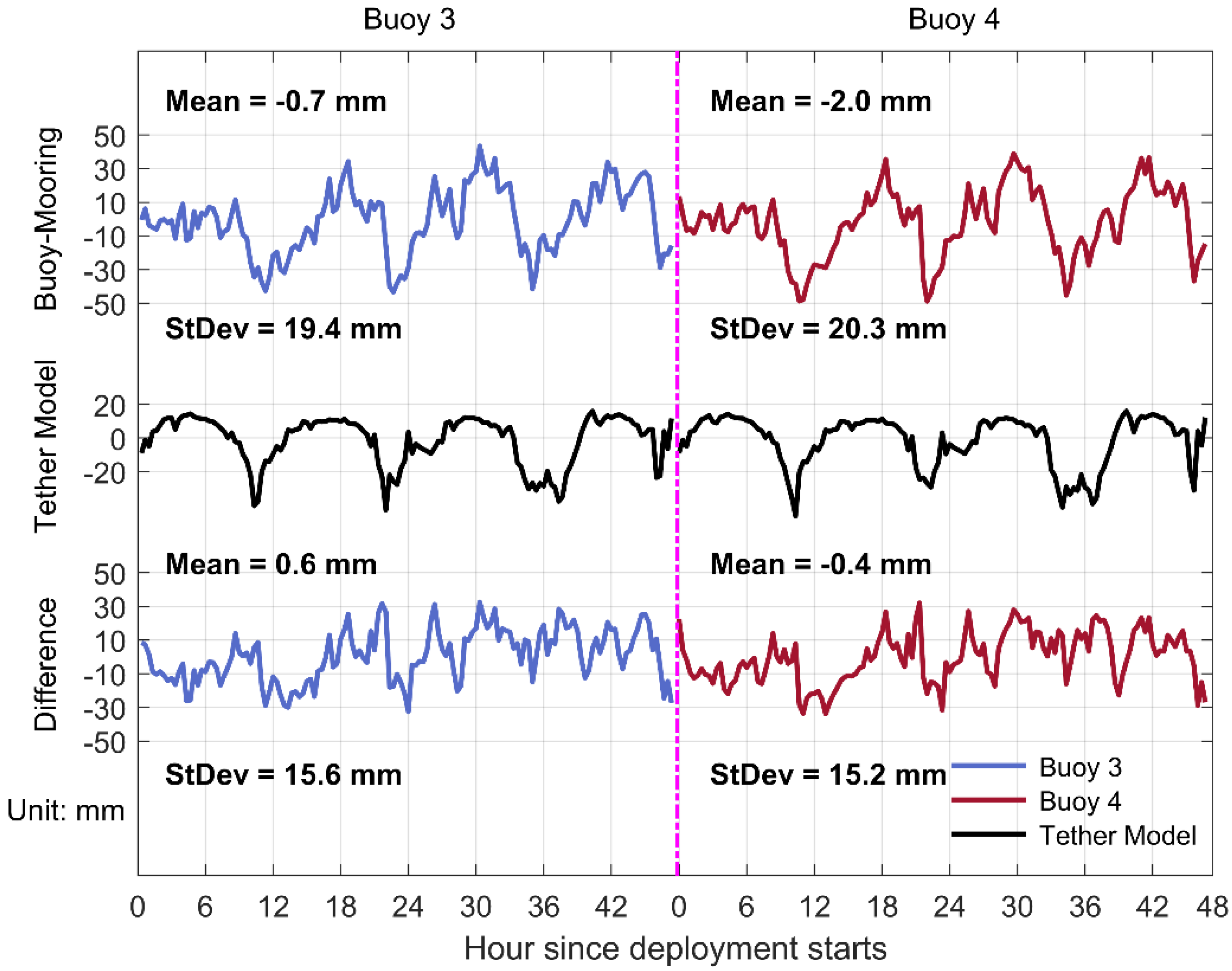 Remotesensing 12 03001 g004