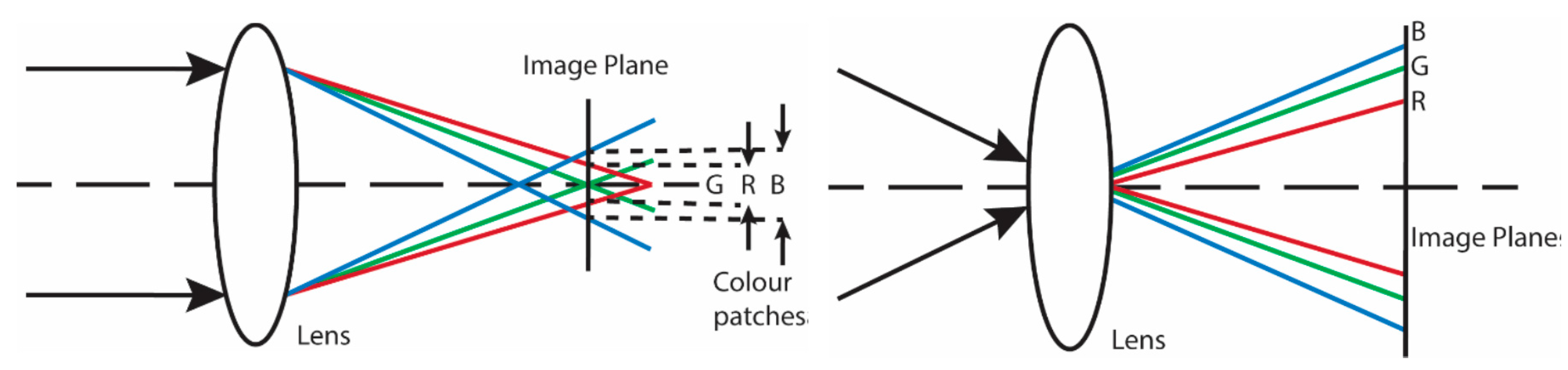 Remotesensing 12 03002 g001