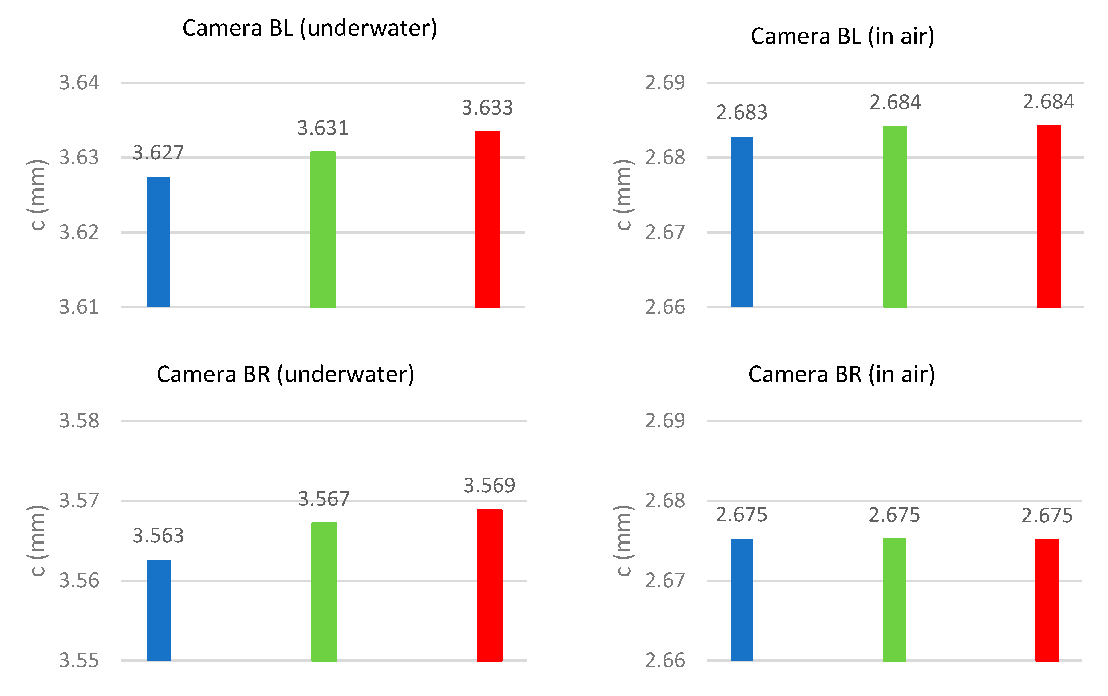 Remotesensing 12 03002 g004a