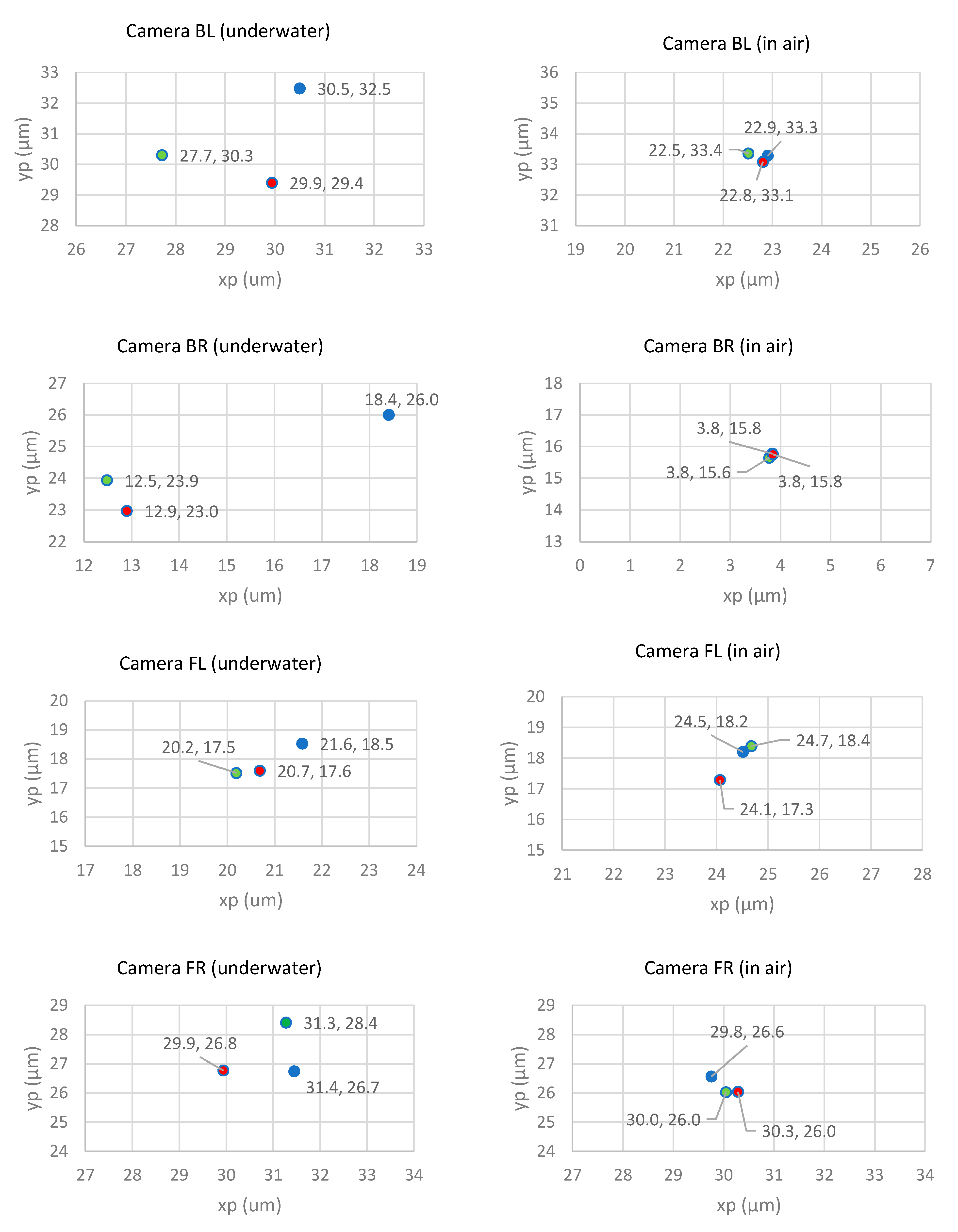 Remotesensing 12 03002 g005