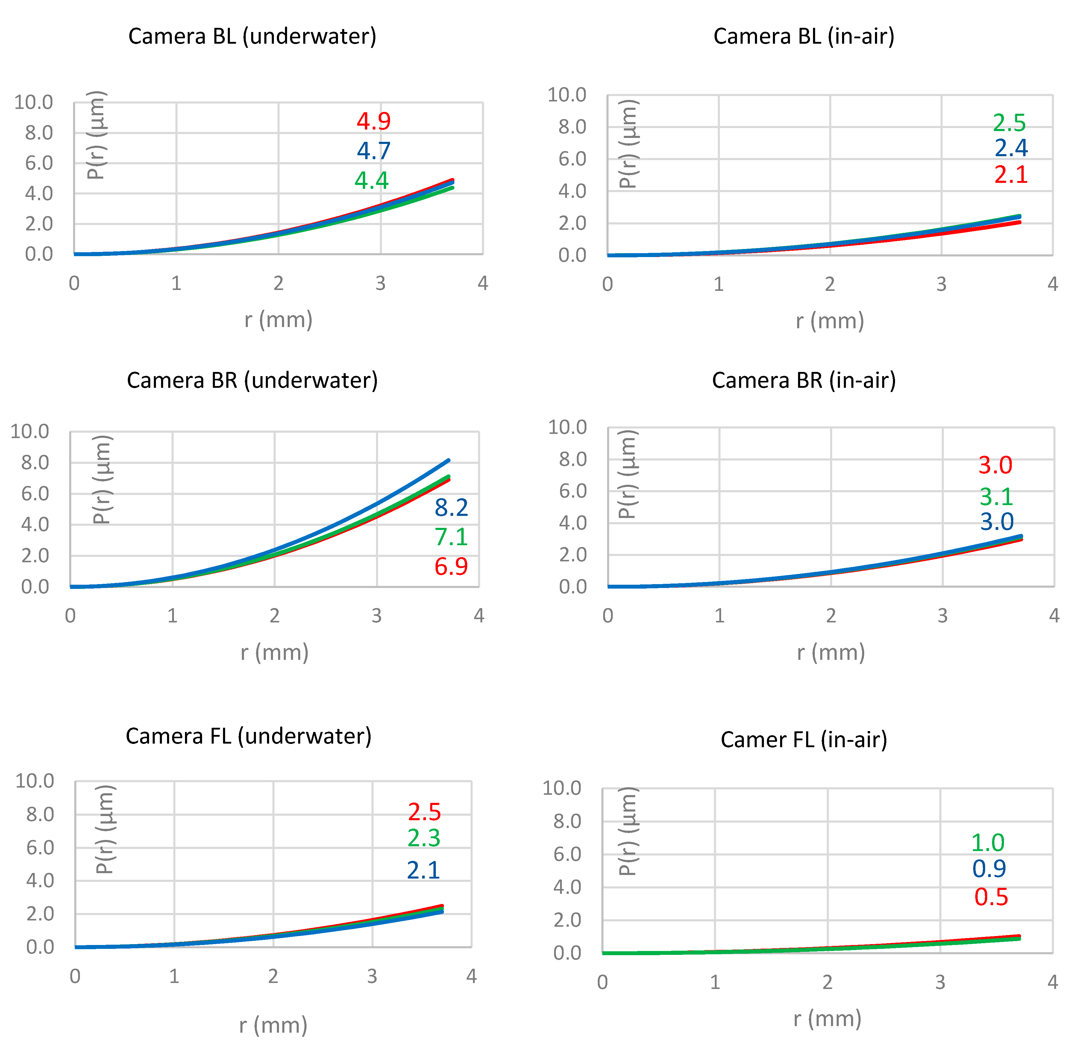 Remotesensing 12 03002 g008a