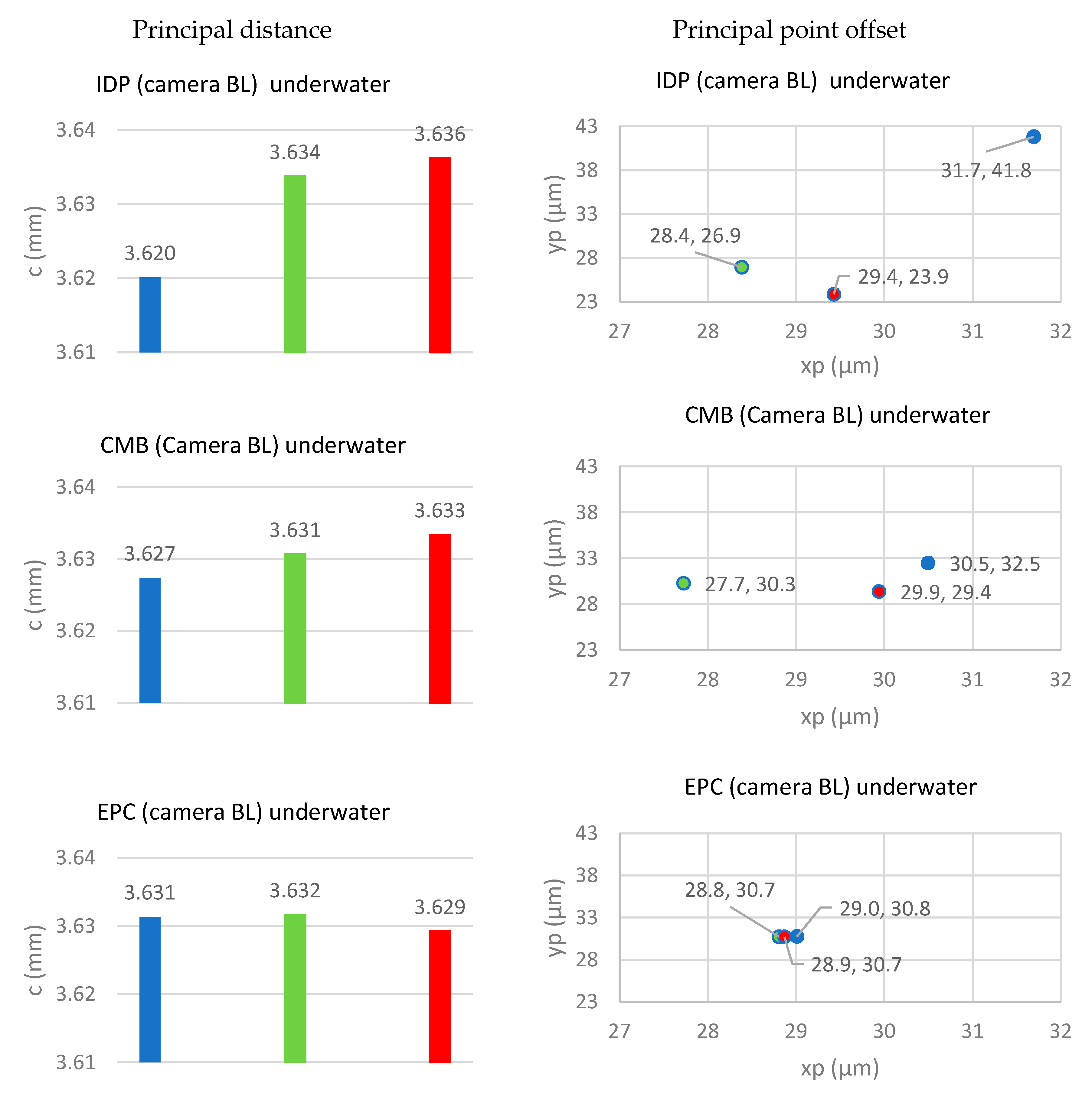 Remotesensing 12 03002 g009