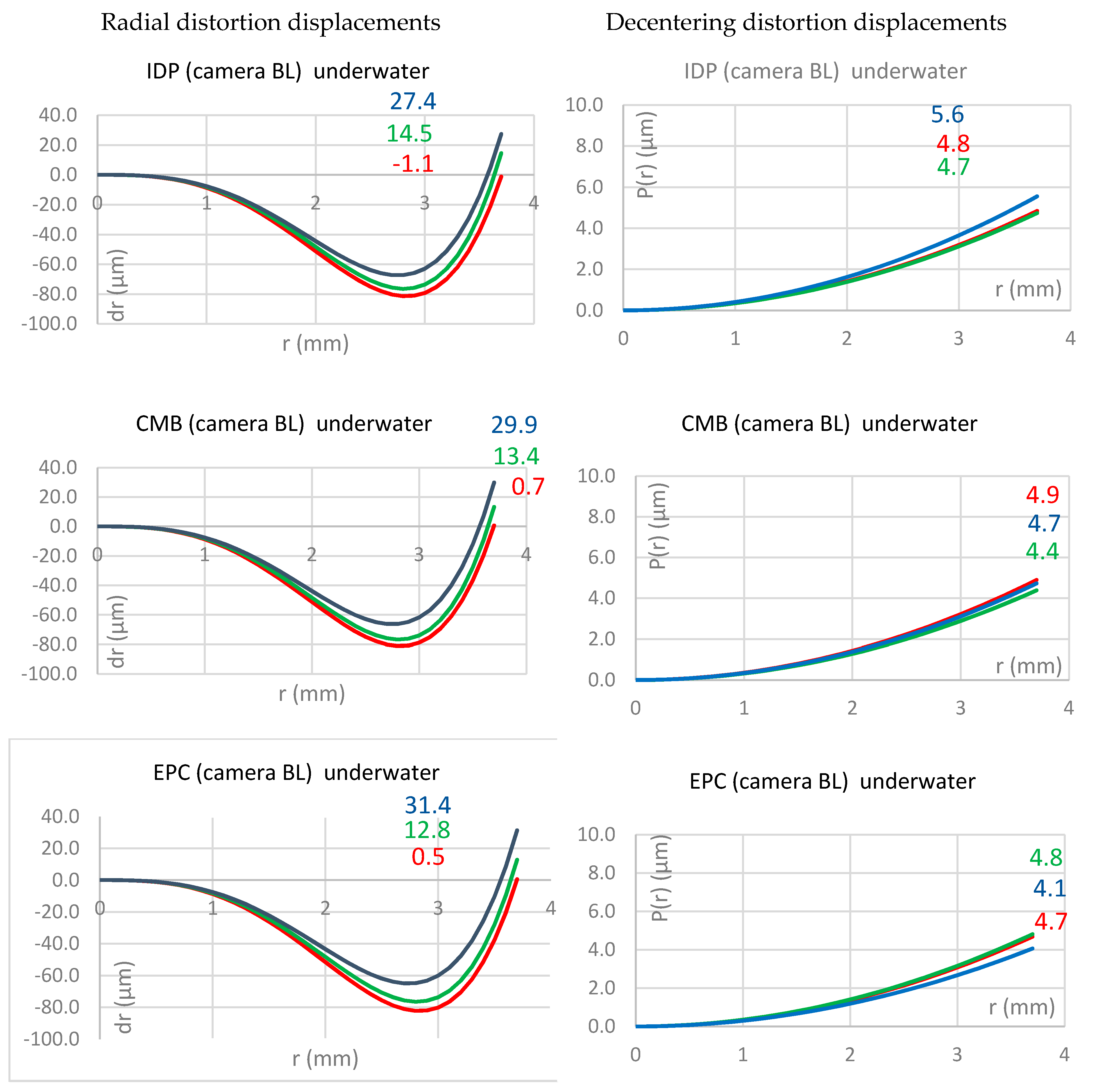 Remotesensing 12 03002 g010