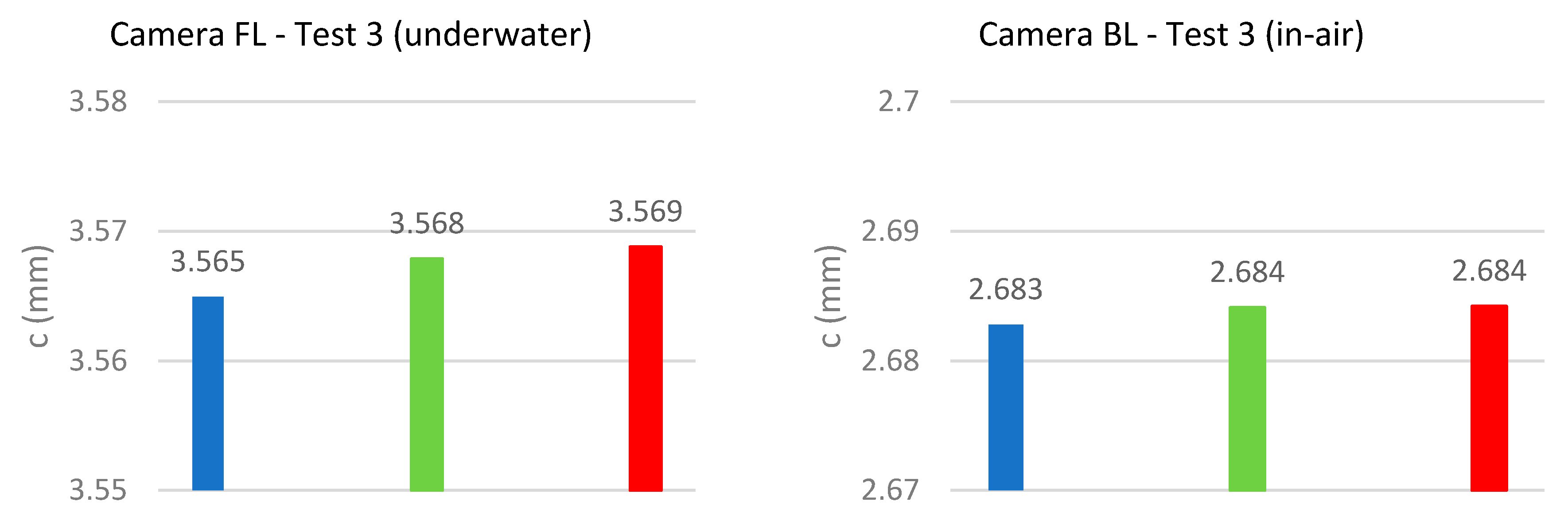 Remotesensing 12 03002 g011b