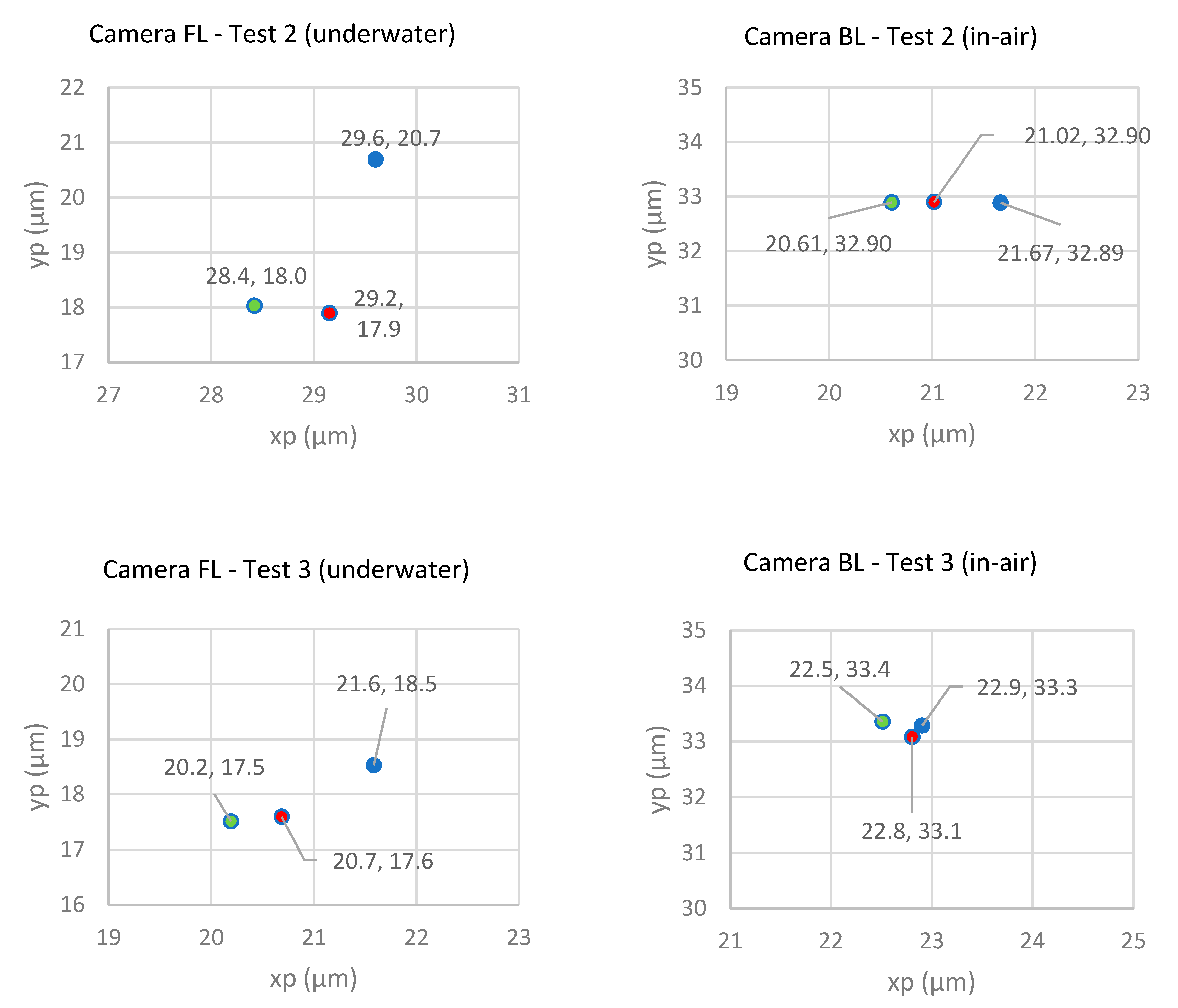 Remotesensing 12 03002 g012b