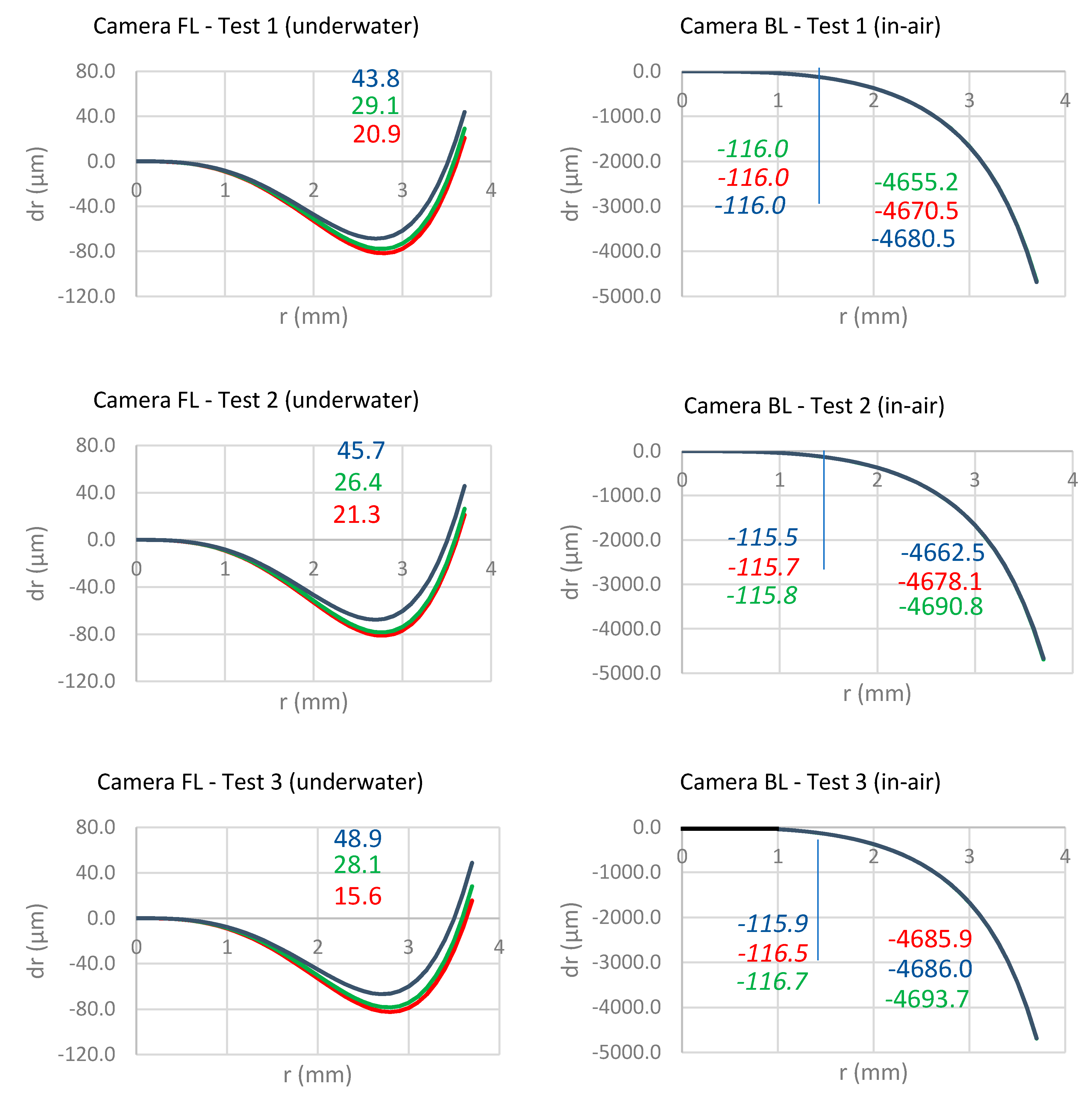 Remotesensing 12 03002 g013