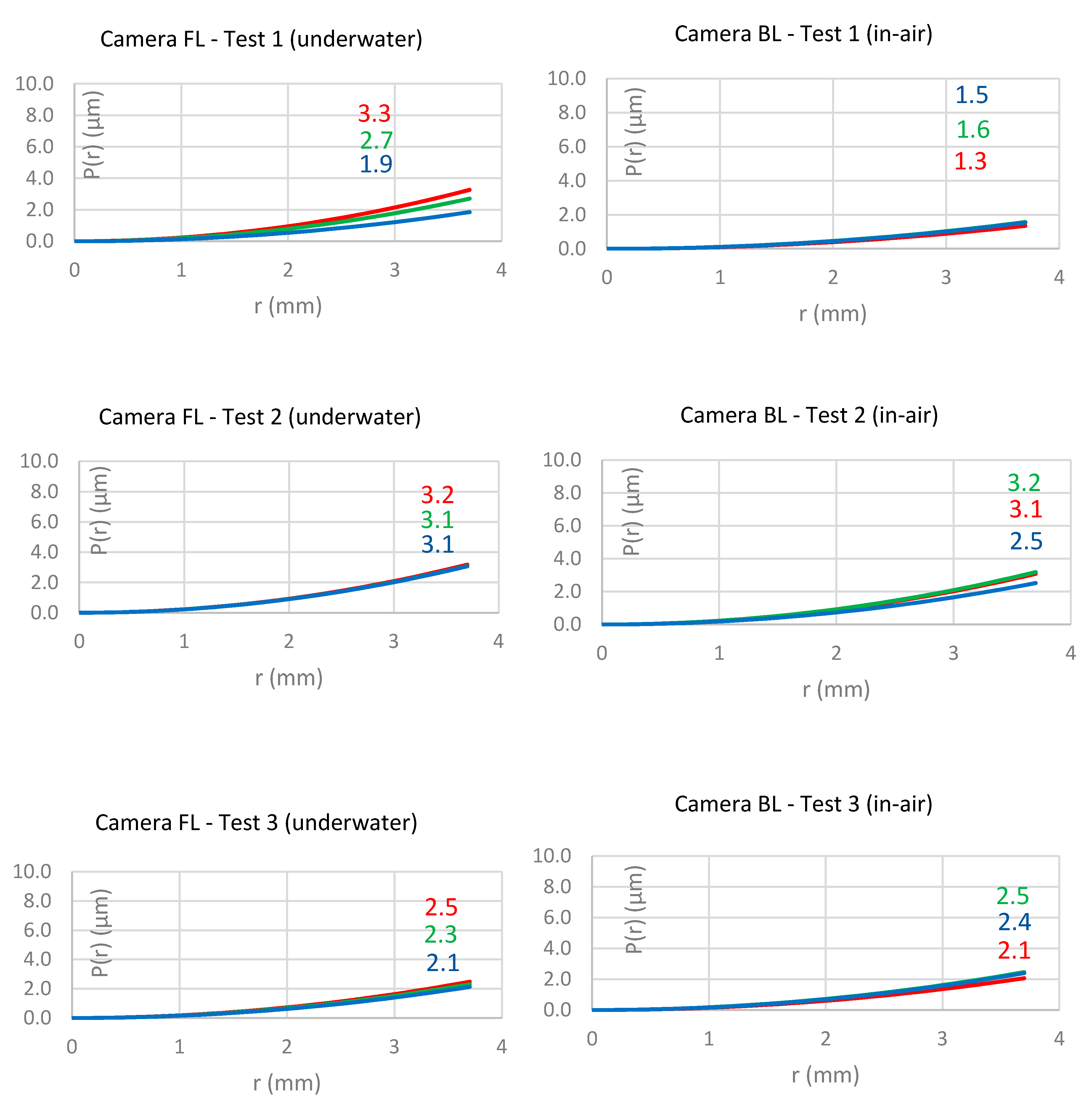 Remotesensing 12 03002 g014