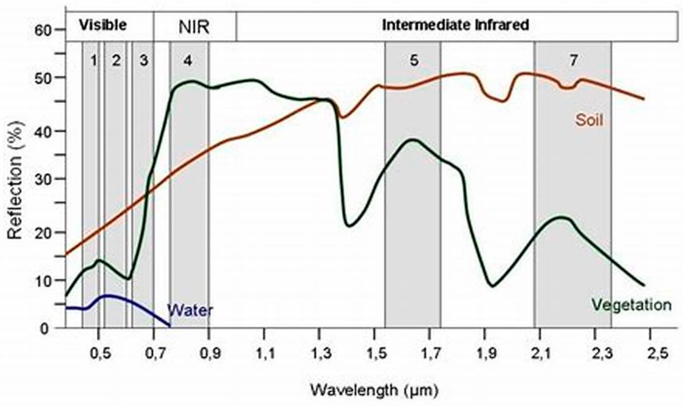 Remotesensing 12 03003 g014 Remotesensing 12 03003 g014