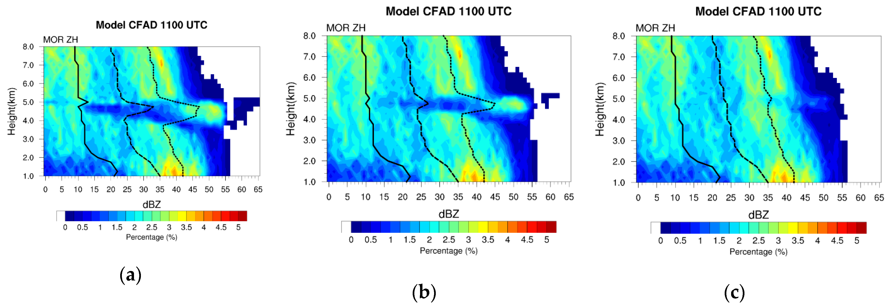 Remotesensing 12 03004 g006 Remotesensing 12 03004 g006