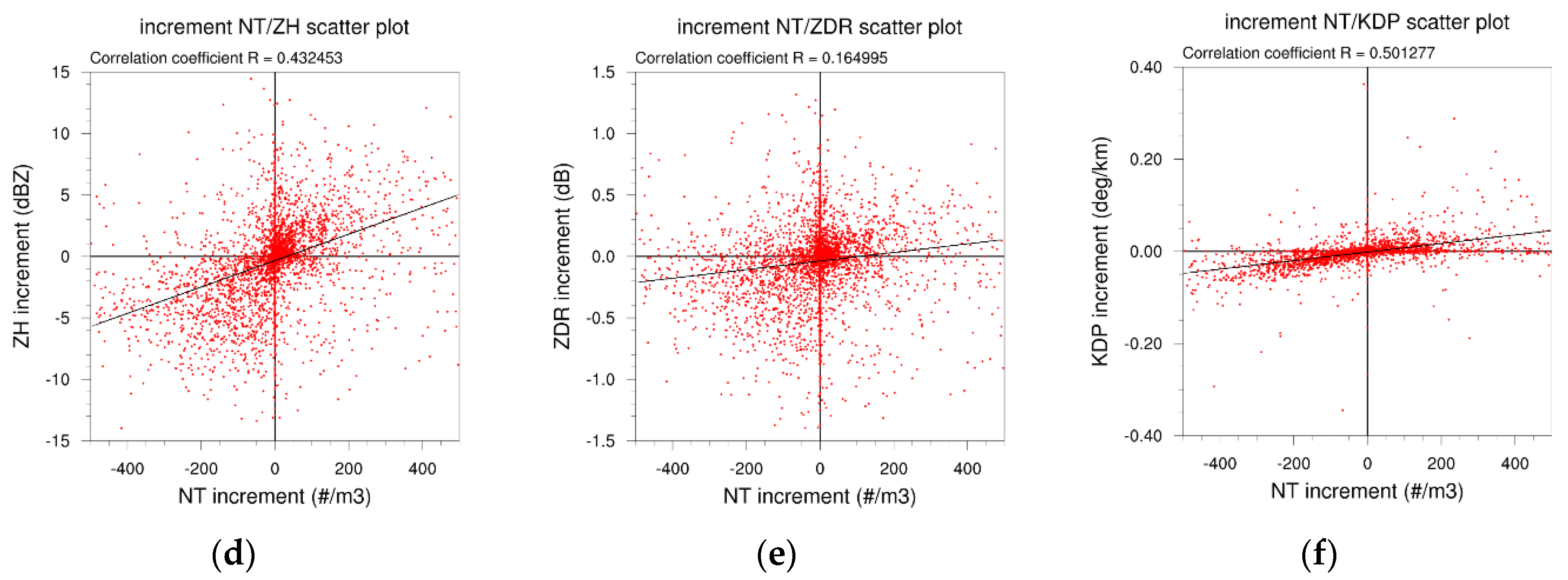 Remotesensing 12 03004 g012b Remotesensing 12 03004 g012b