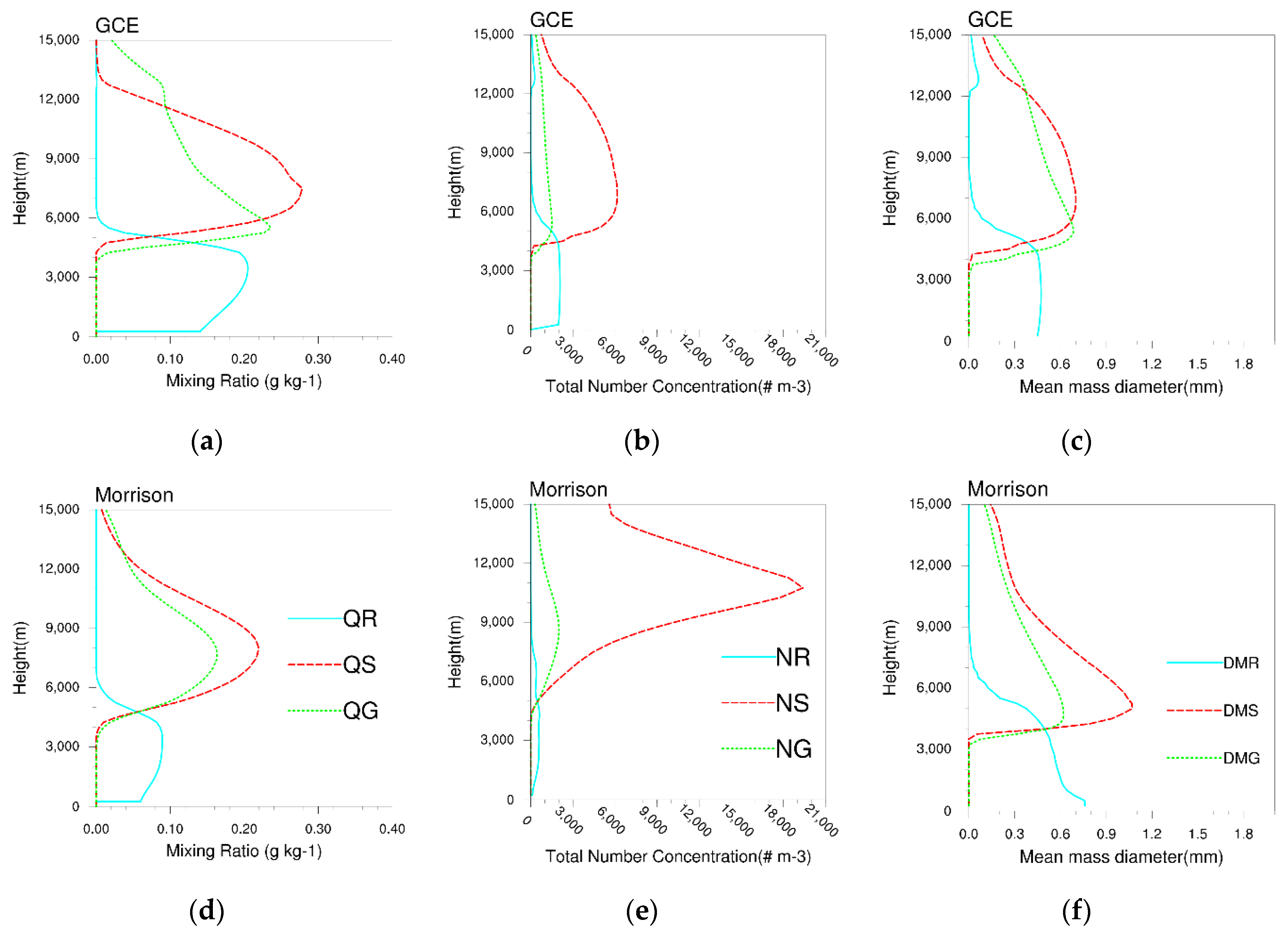 Remotesensing 12 03004 g013 Remotesensing 12 03004 g013