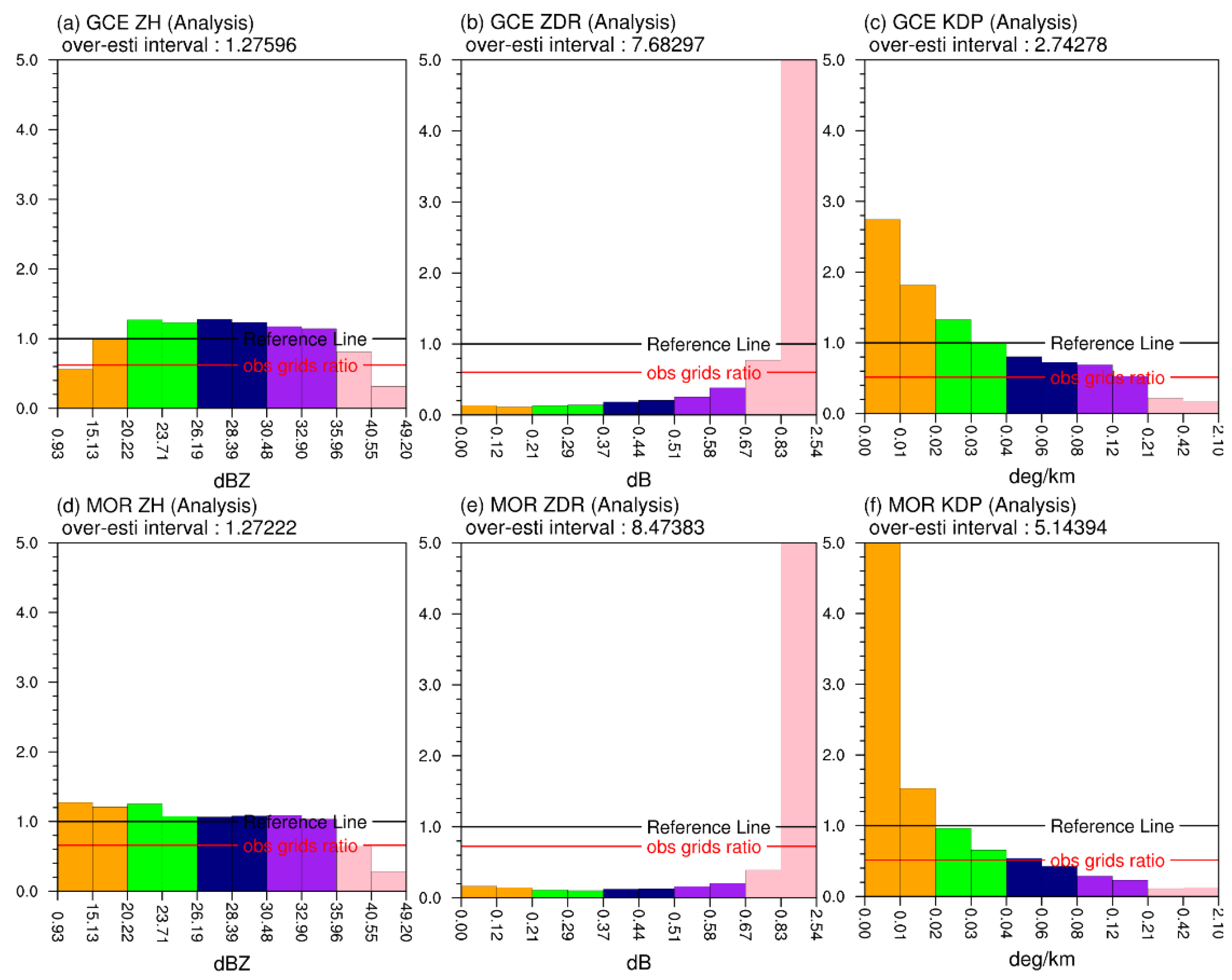 Remotesensing 12 03004 g014 Remotesensing 12 03004 g014