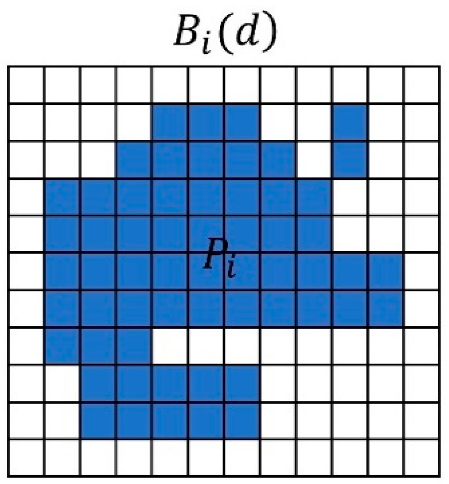 Remotesensing 12 03005 g003