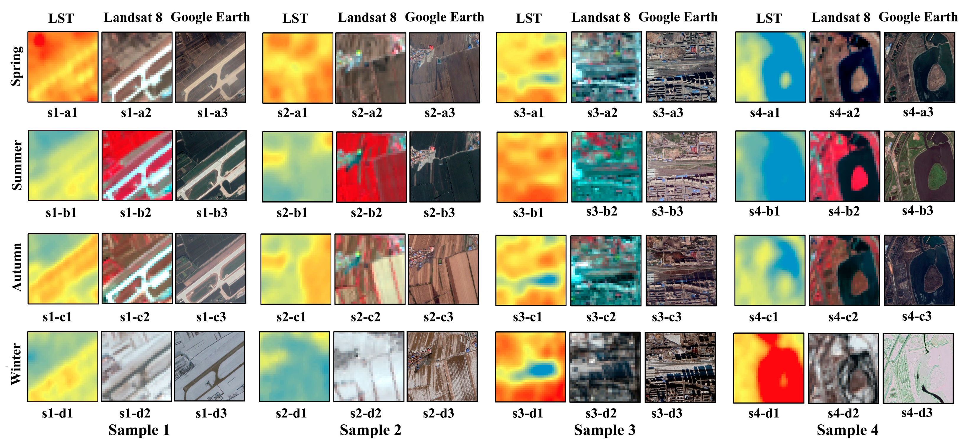 Remotesensing 12 03006 g009 Remotesensing 12 03006 g009