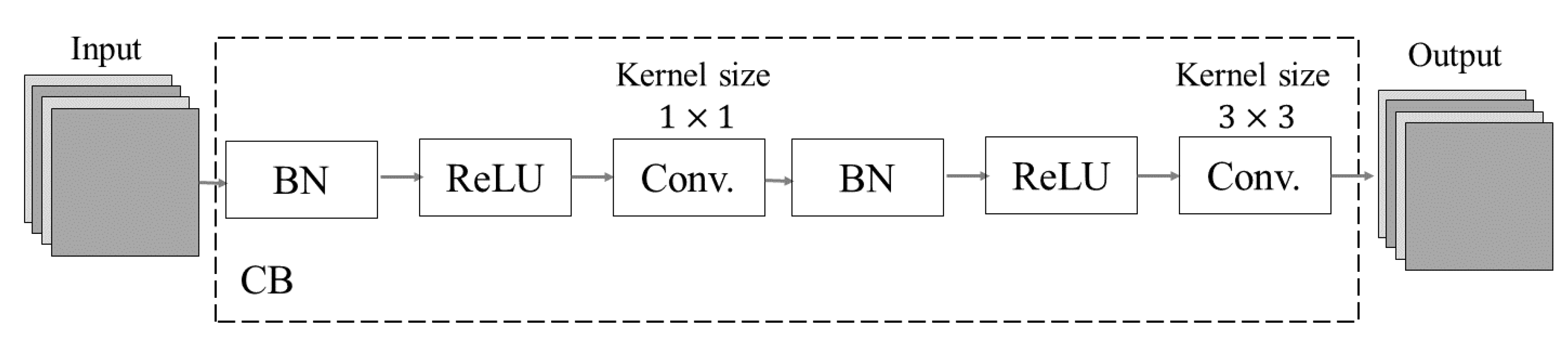 Remotesensing 12 03007 g003