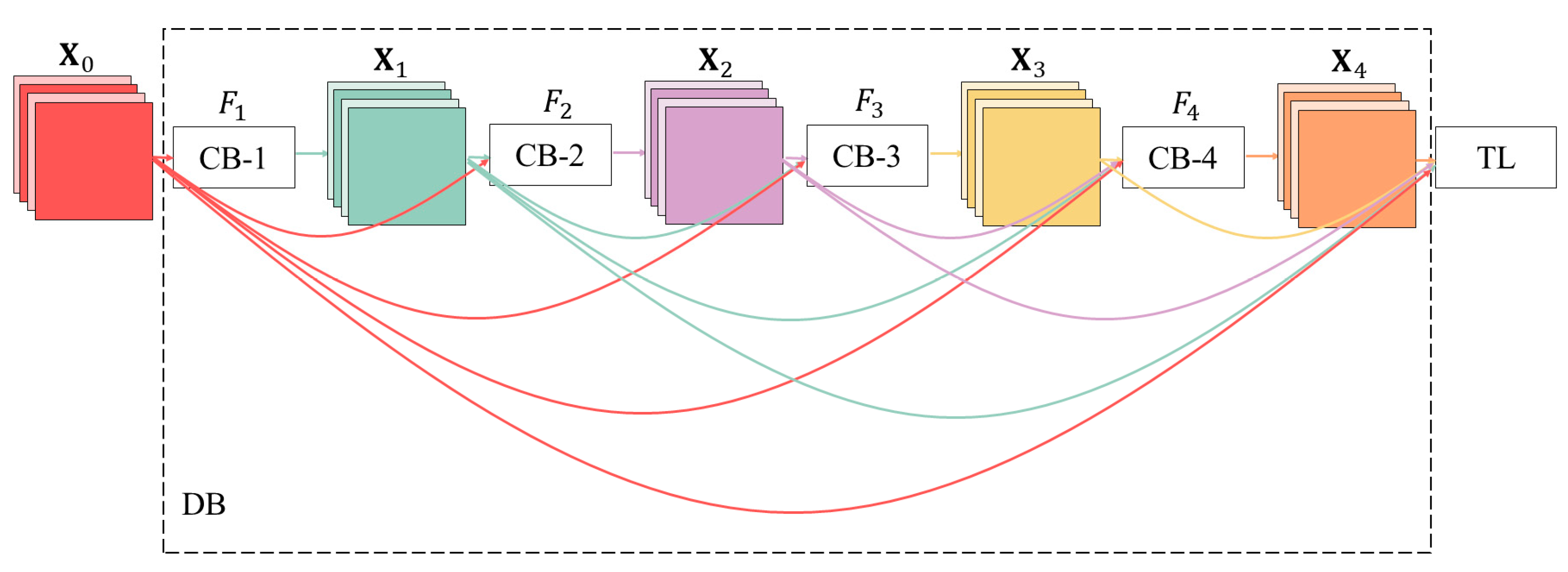 Remotesensing 12 03007 g004