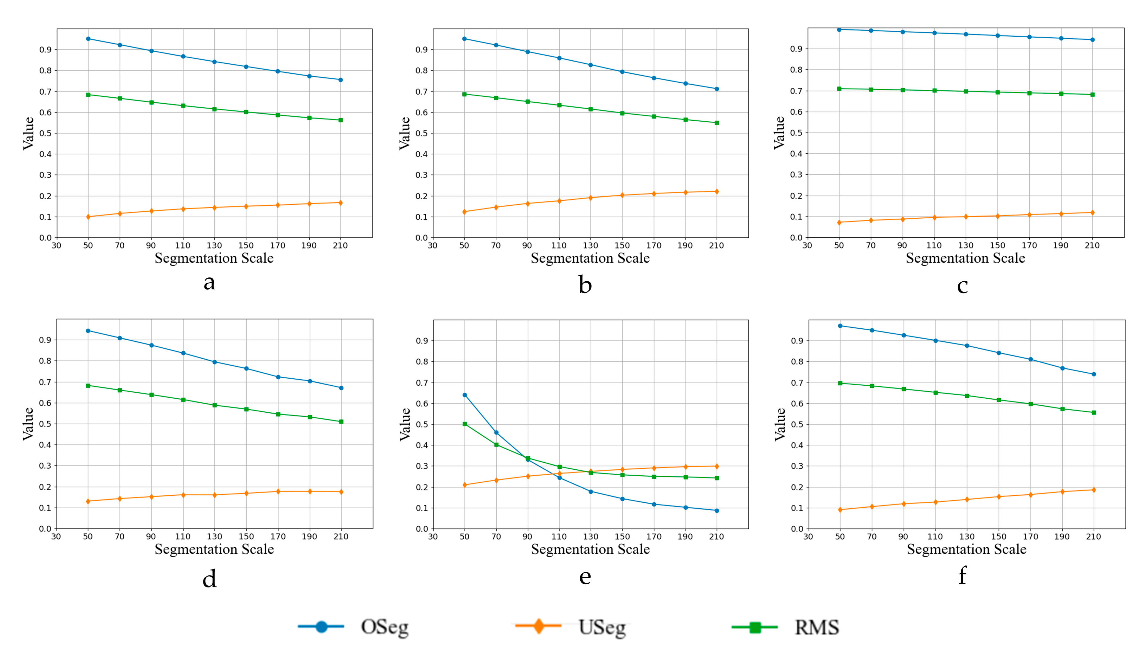 Remotesensing 12 03007 g011