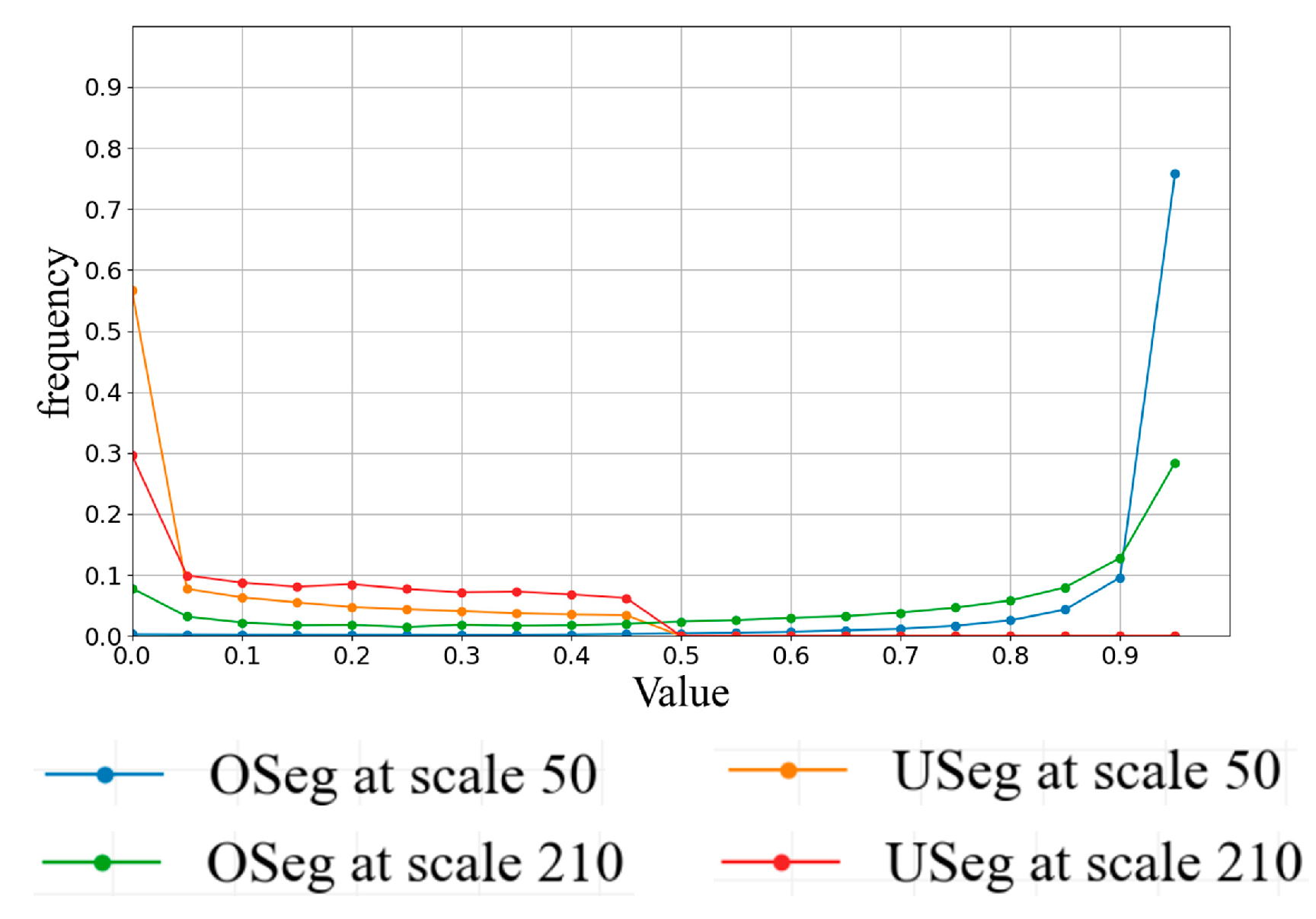 Remotesensing 12 03007 g014
