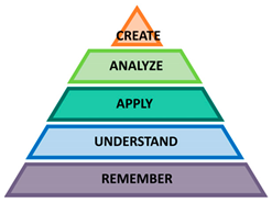 Remotesensing 12 03009 i002