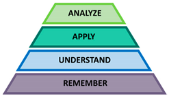 Remotesensing 12 03009 i003