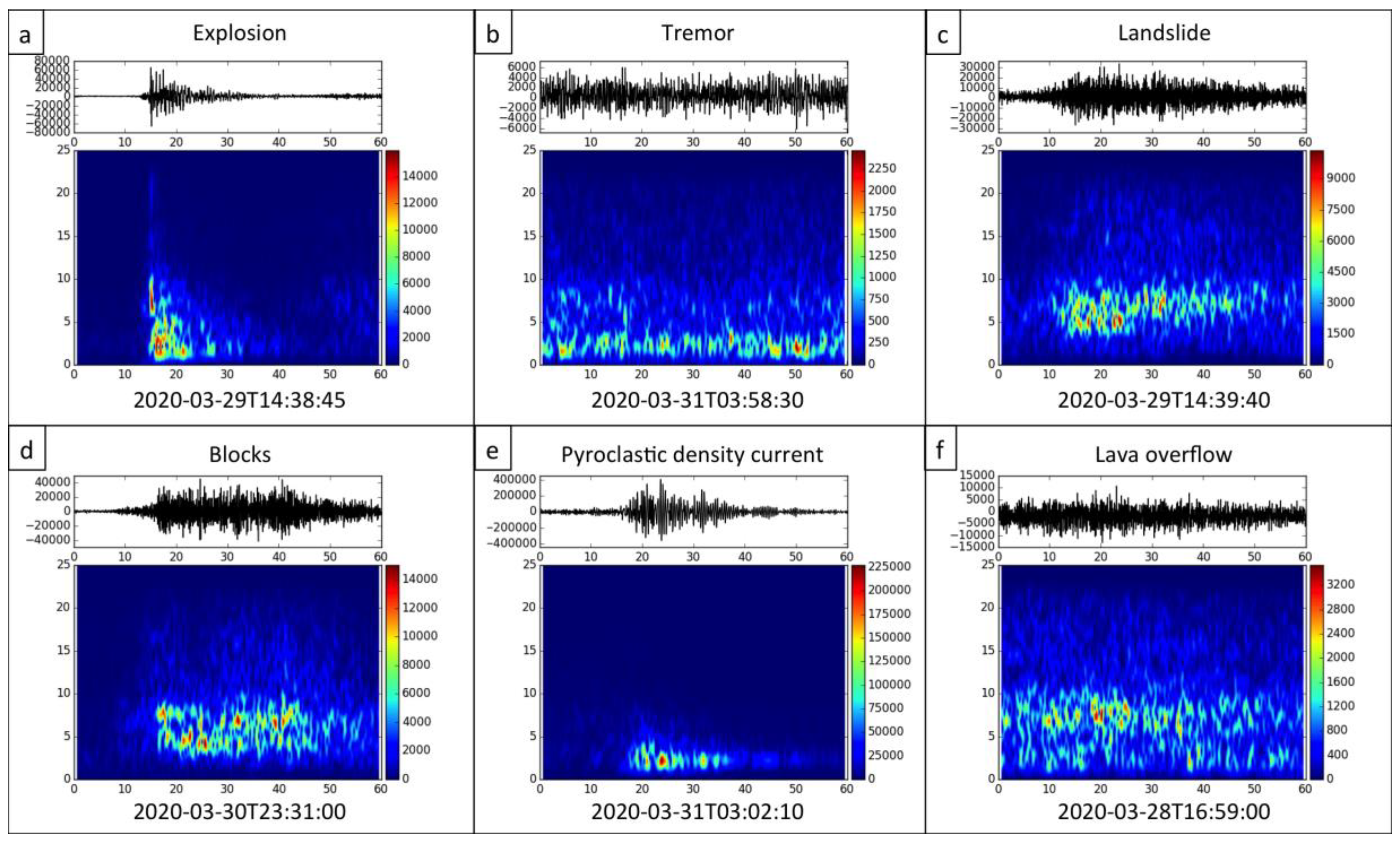 Remotesensing 12 03010 g002
