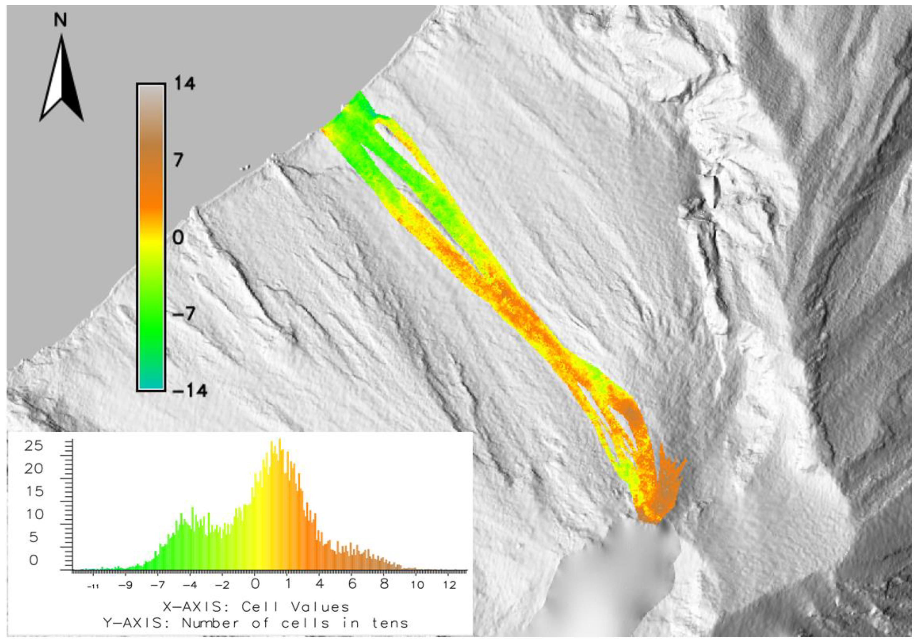 Remotesensing 12 03010 g007