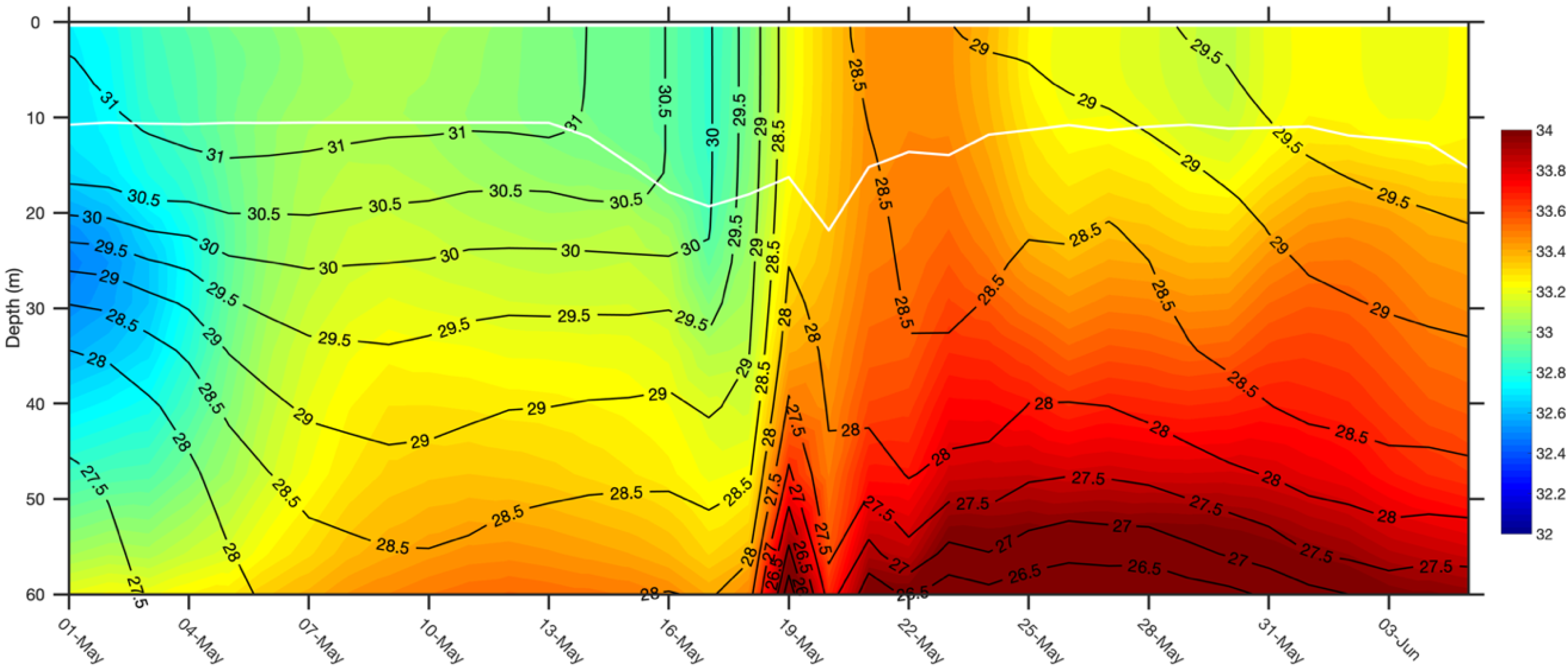 Remotesensing 12 03011 g005 Remotesensing 12 03011 g005
