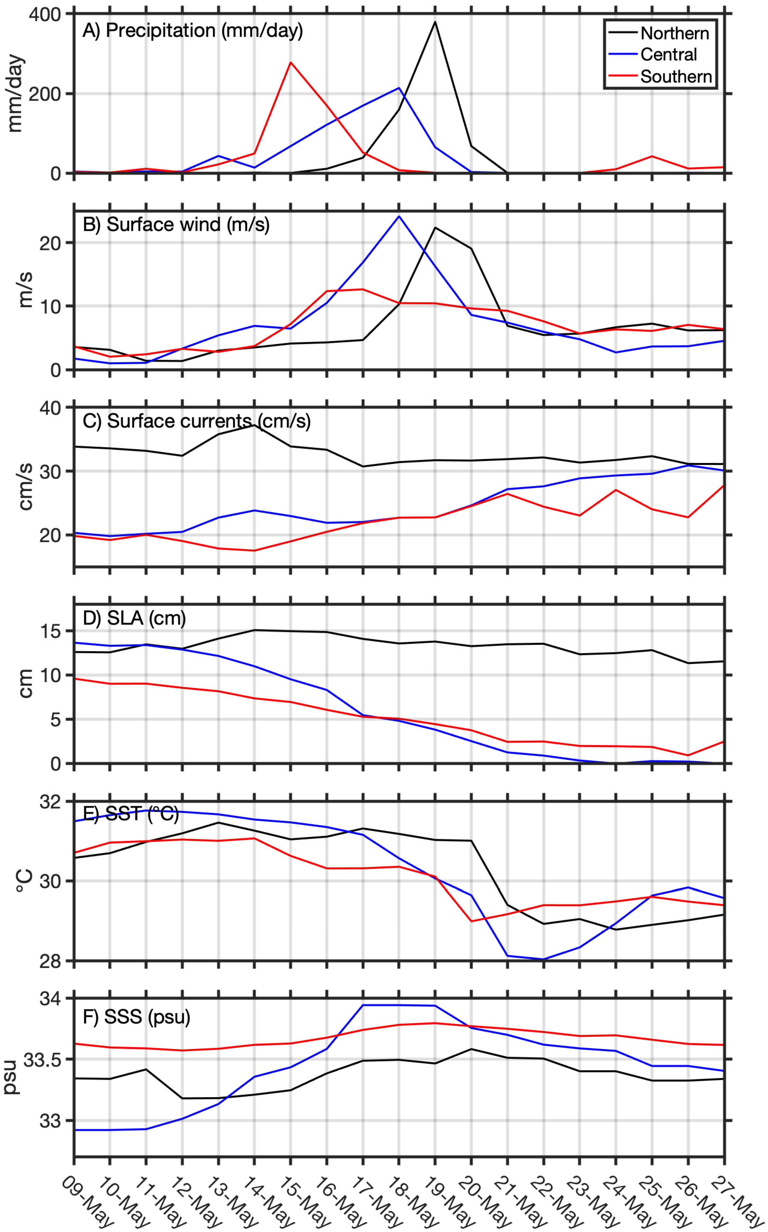 Remotesensing 12 03011 g006 Remotesensing 12 03011 g006