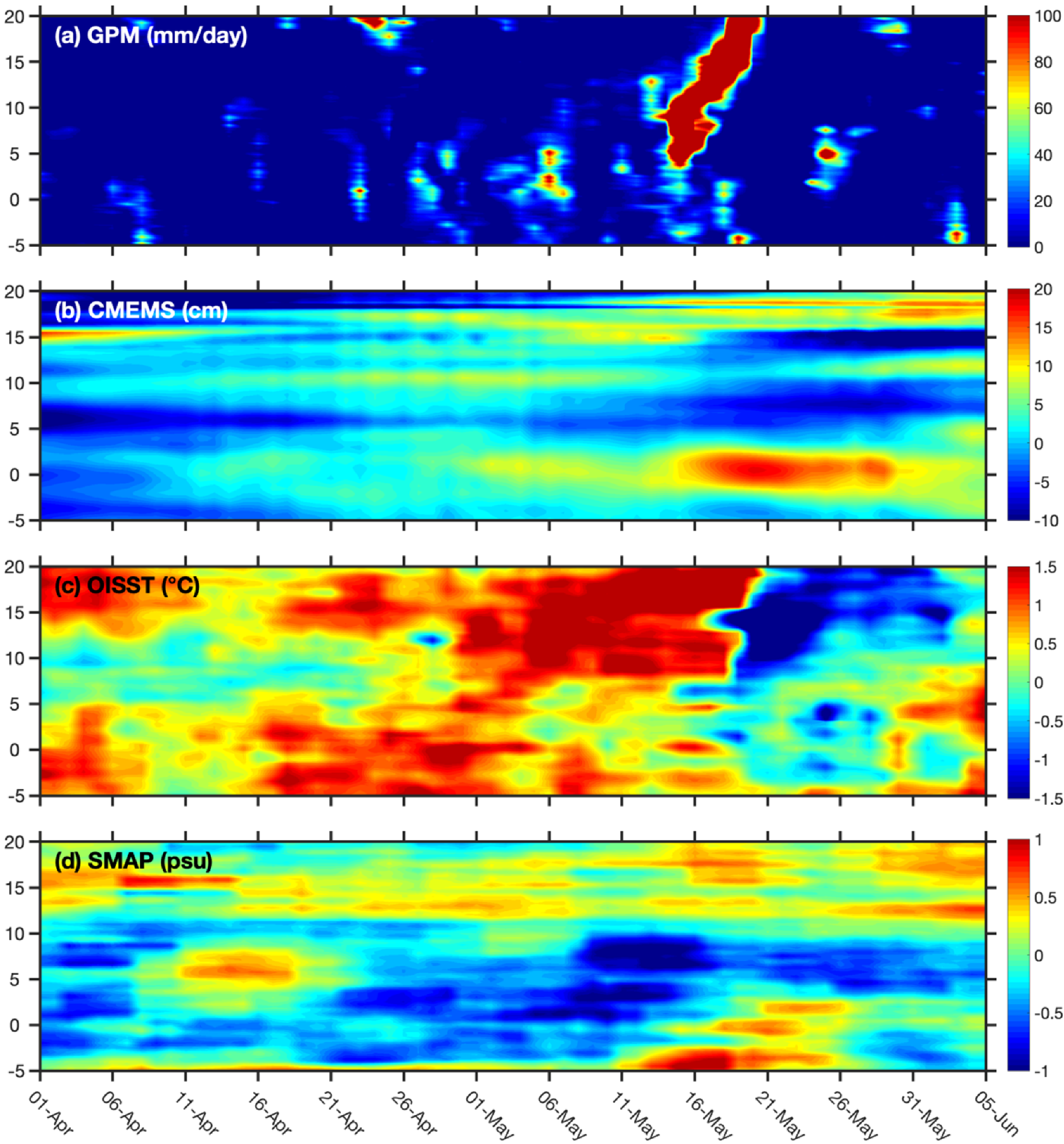 Remotesensing 12 03011 g008 Remotesensing 12 03011 g008