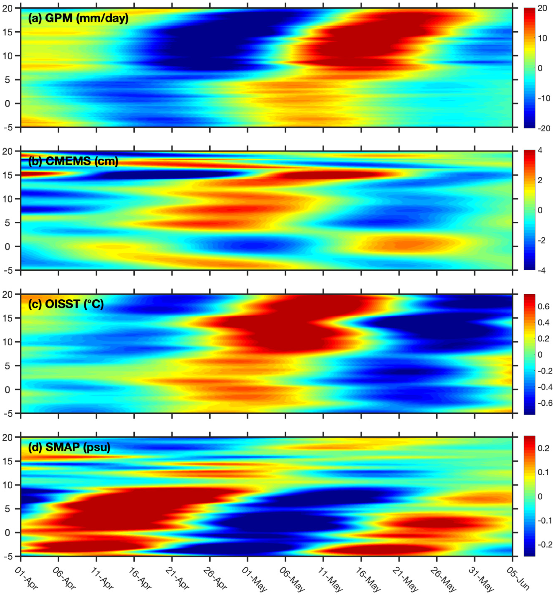 Remotesensing 12 03011 g009 Remotesensing 12 03011 g009