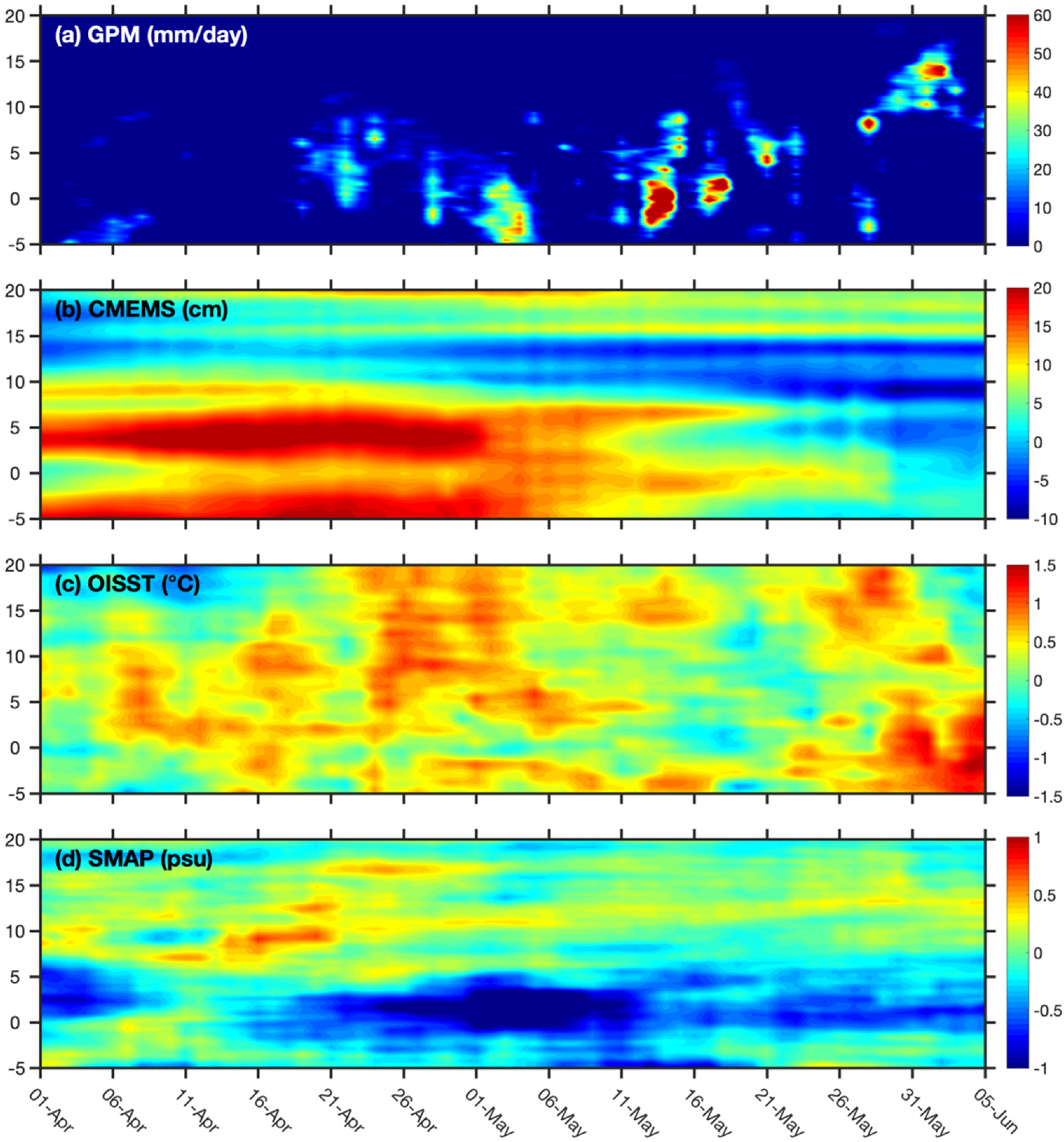 Remotesensing 12 03011 g010 Remotesensing 12 03011 g010