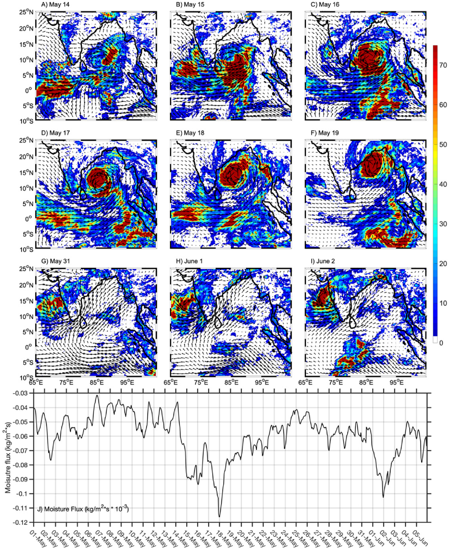 Remotesensing 12 03011 g012 Remotesensing 12 03011 g012