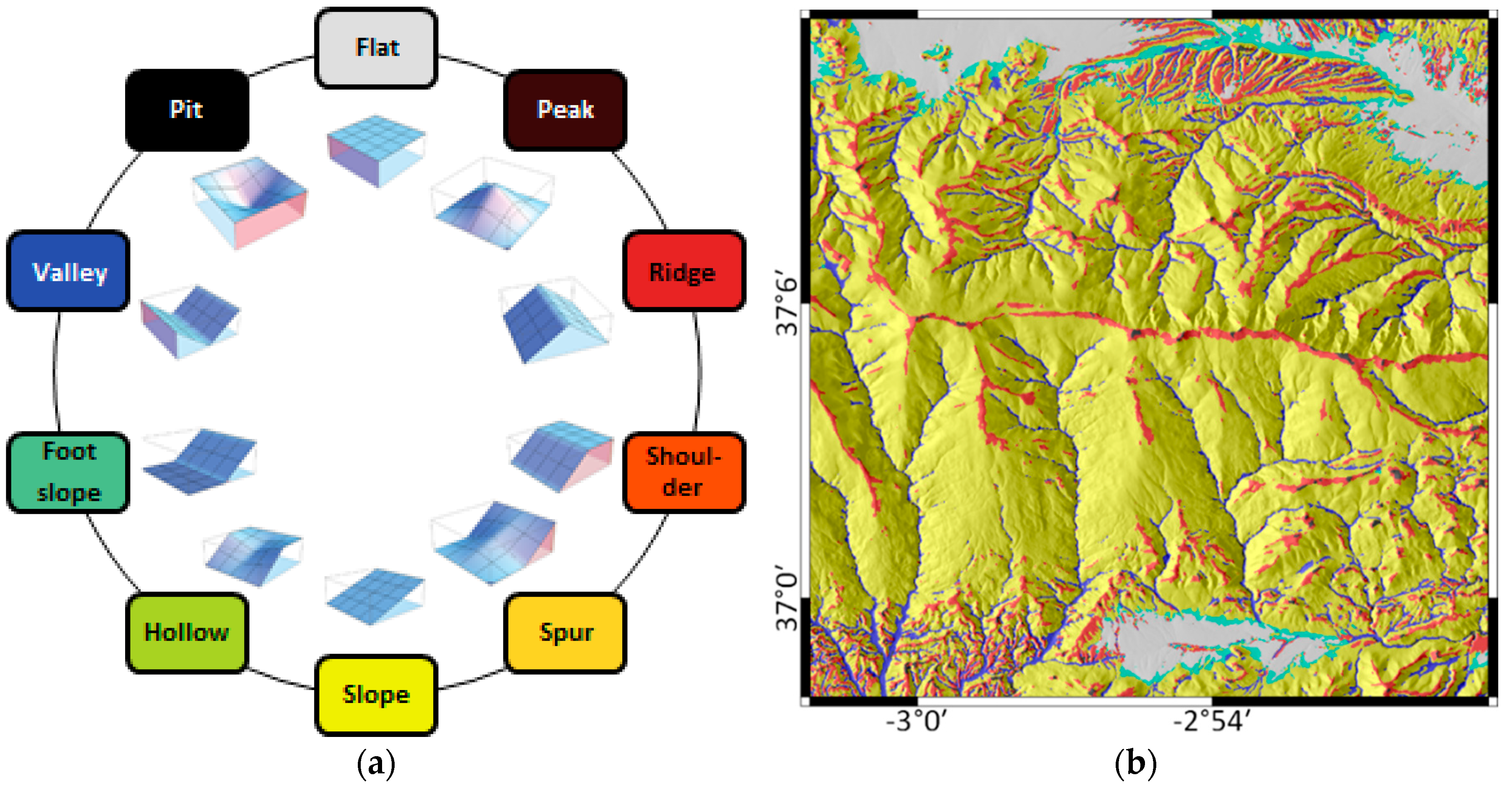 Remotesensing 12 03016 g003