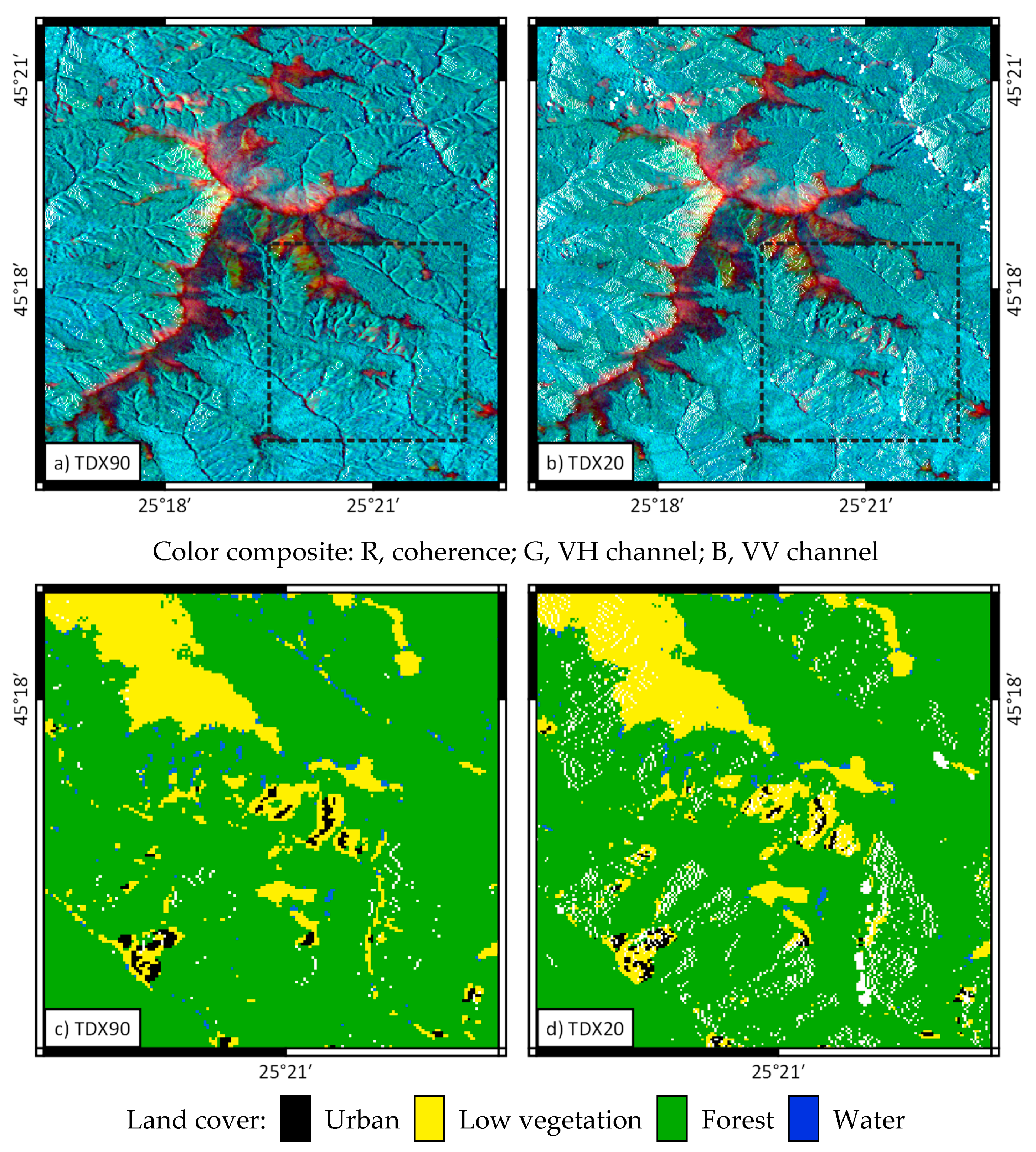 Remotesensing 12 03016 g005
