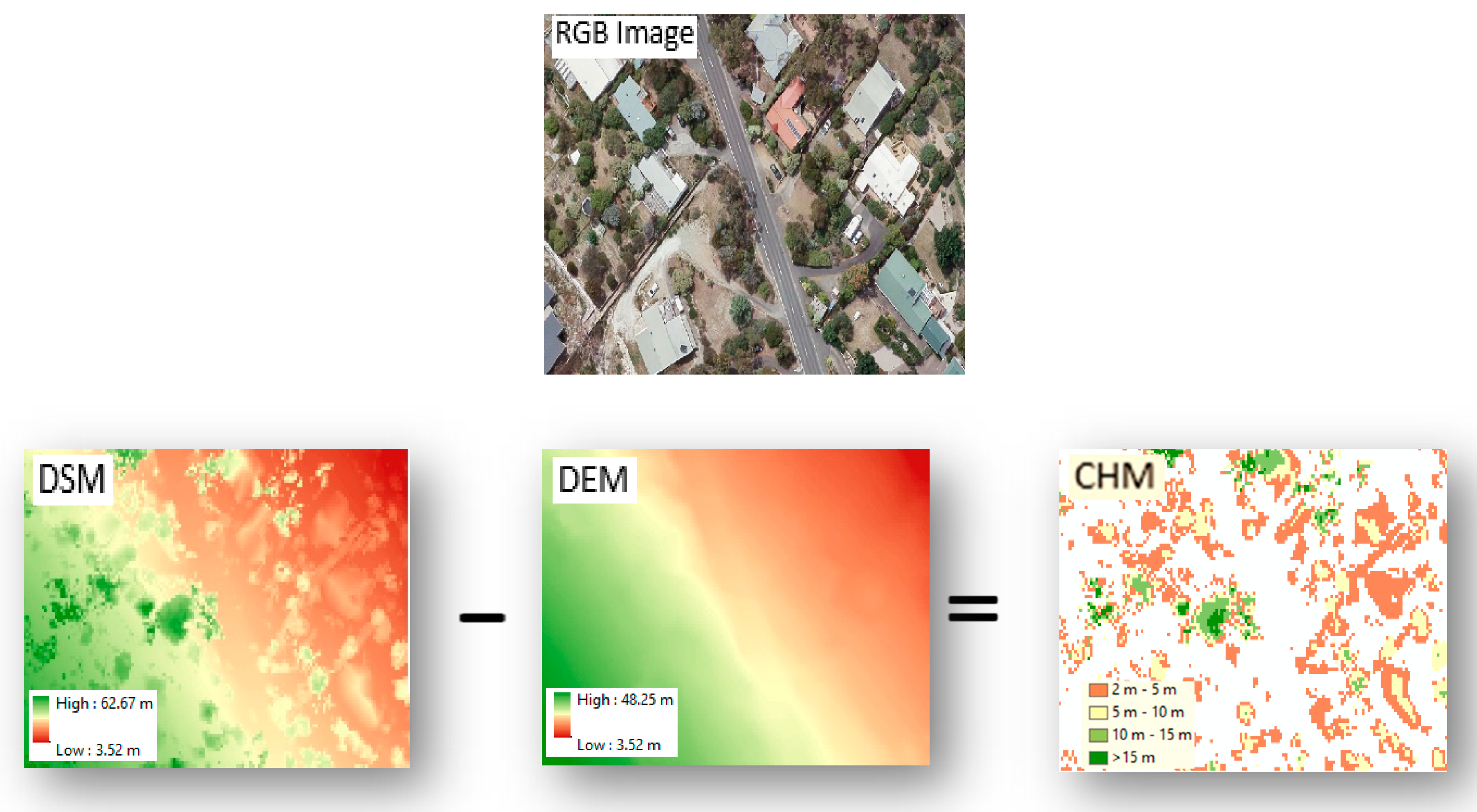 Remotesensing 12 03017 g005 Remotesensing 12 03017 g005
